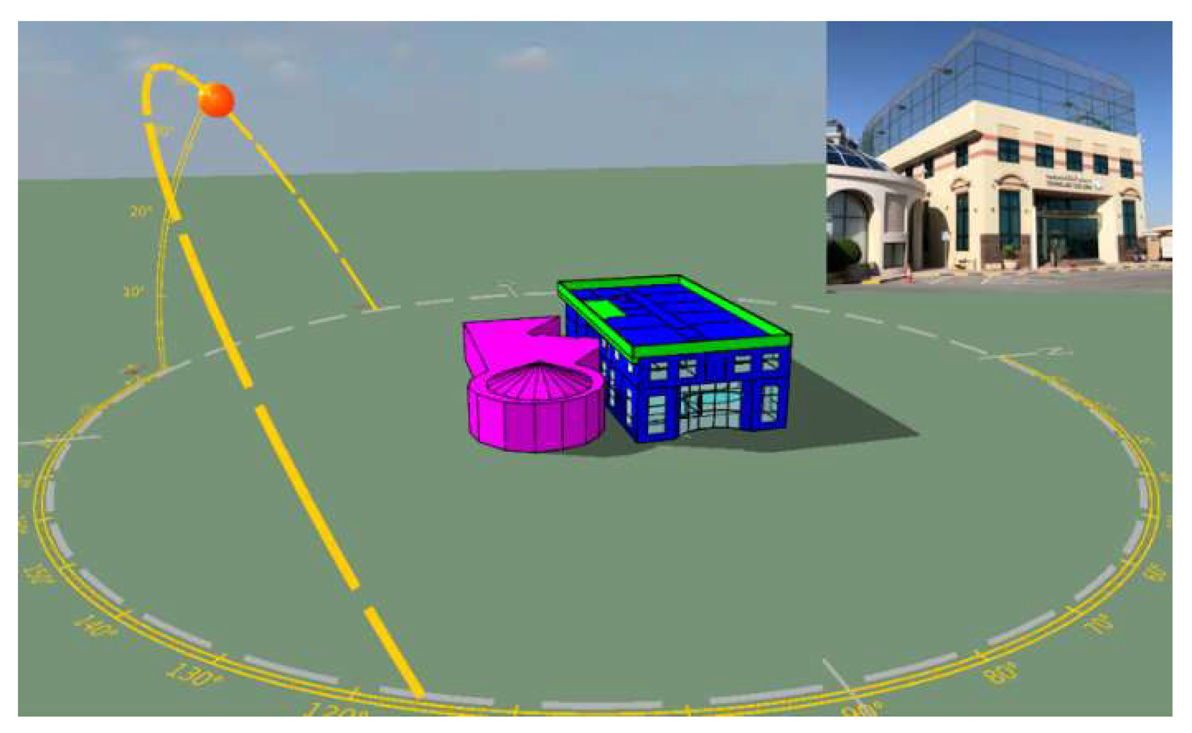 Buildings 12 01407 g003 550