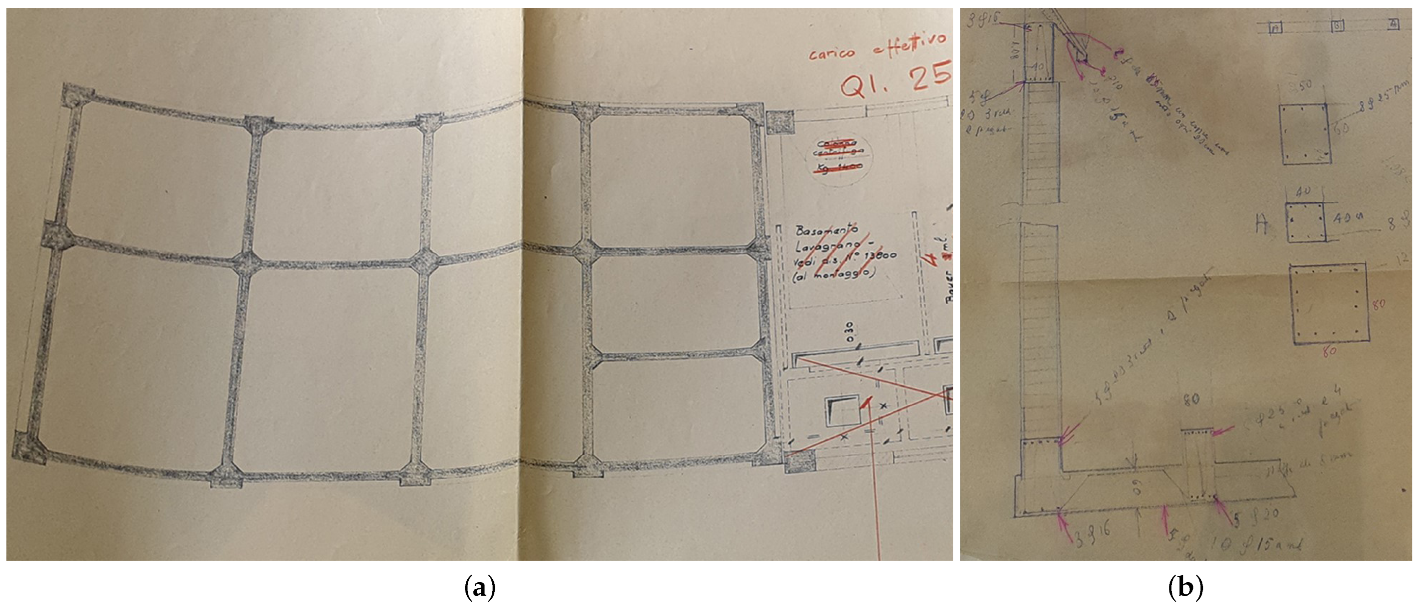 Buildings 12 01408 g004 550