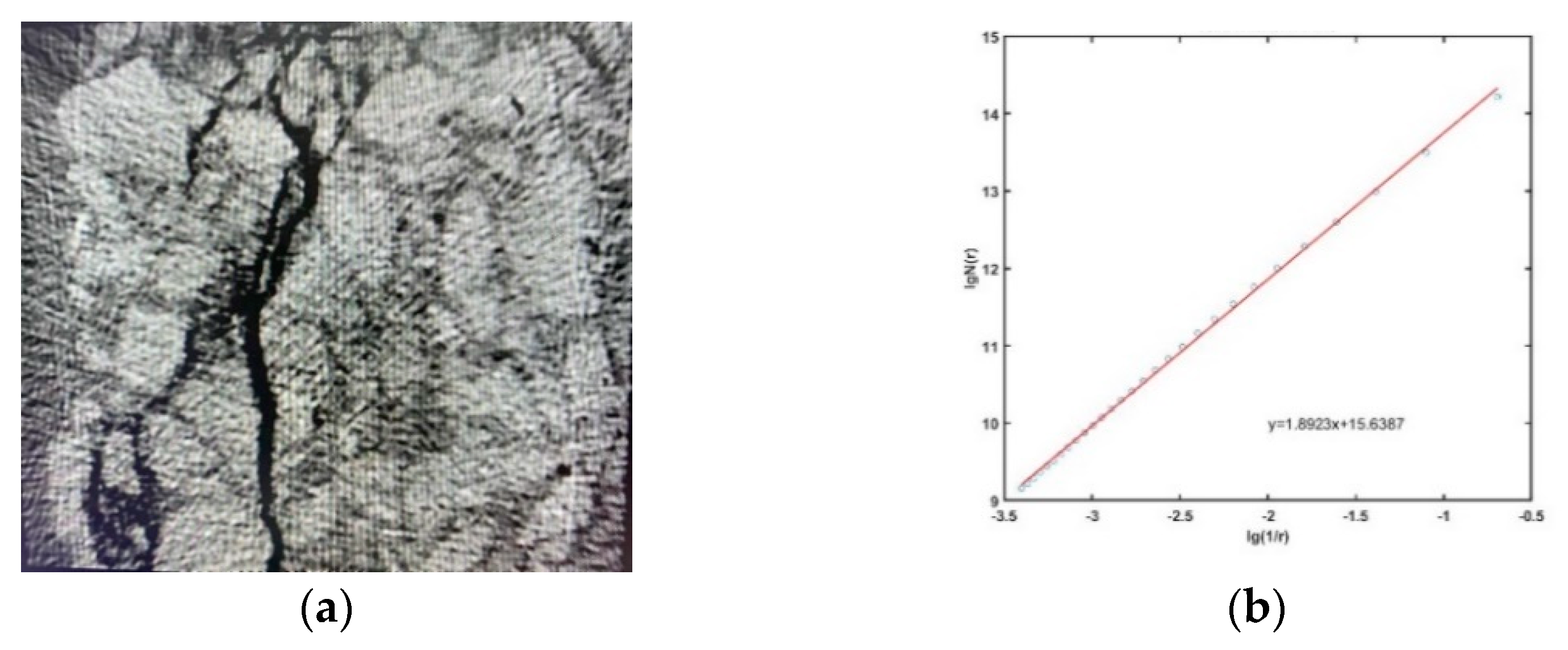 Buildings 12 01410 g017 550