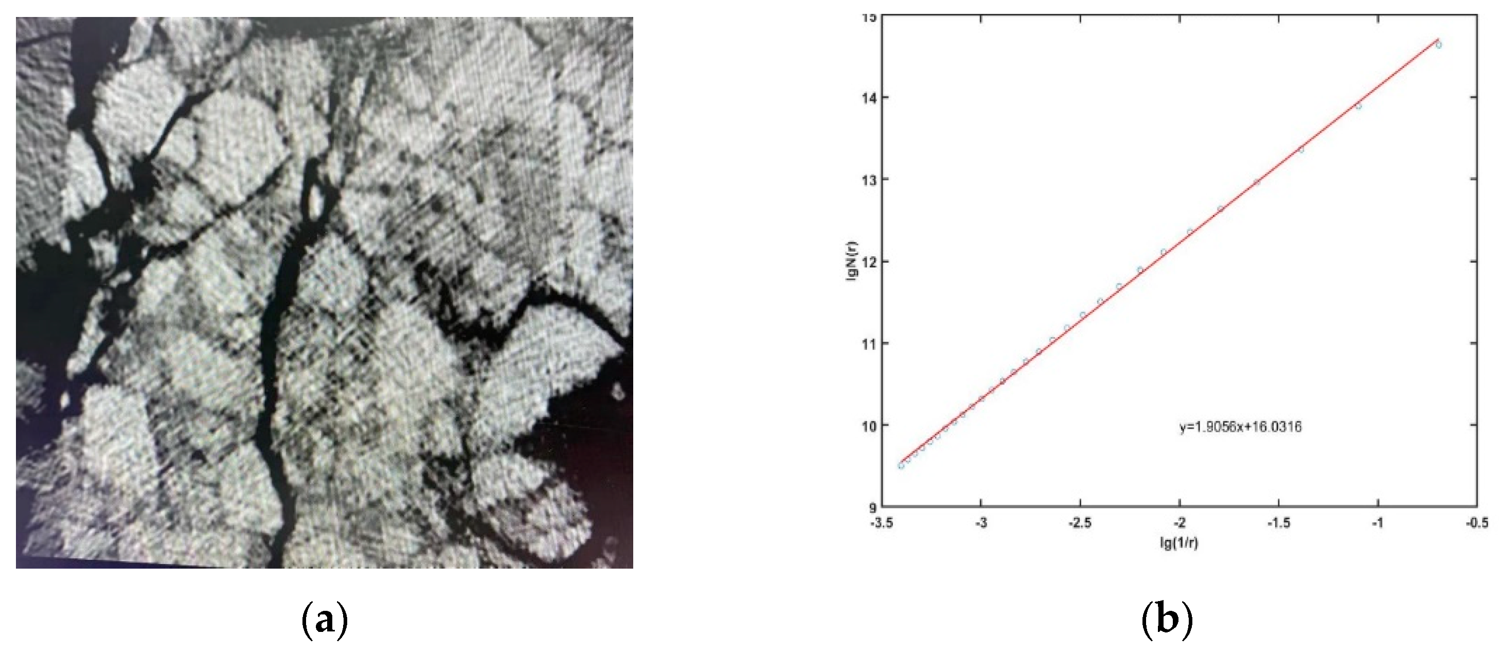 Buildings 12 01410 g018 550