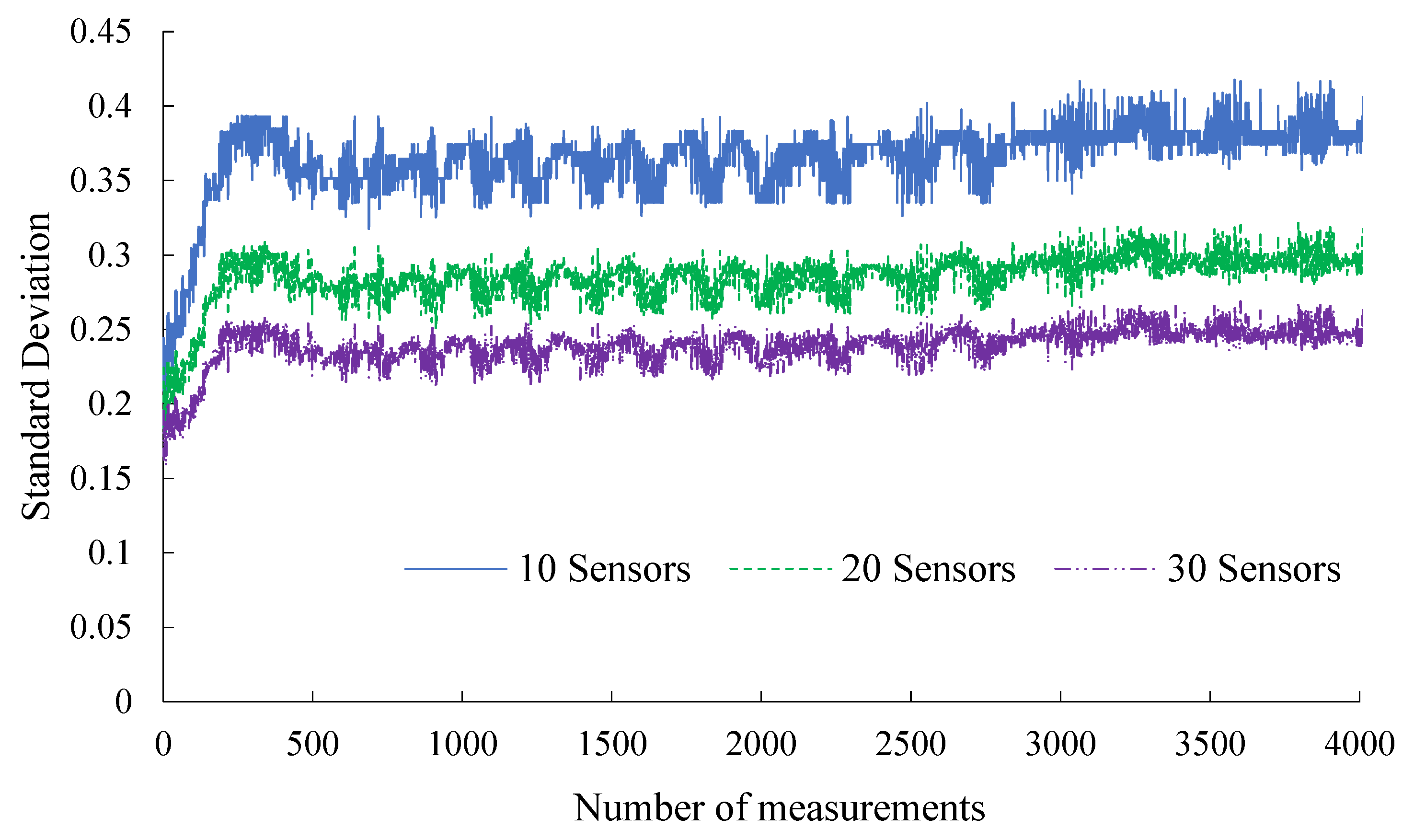 Buildings 12 01411 g008 550