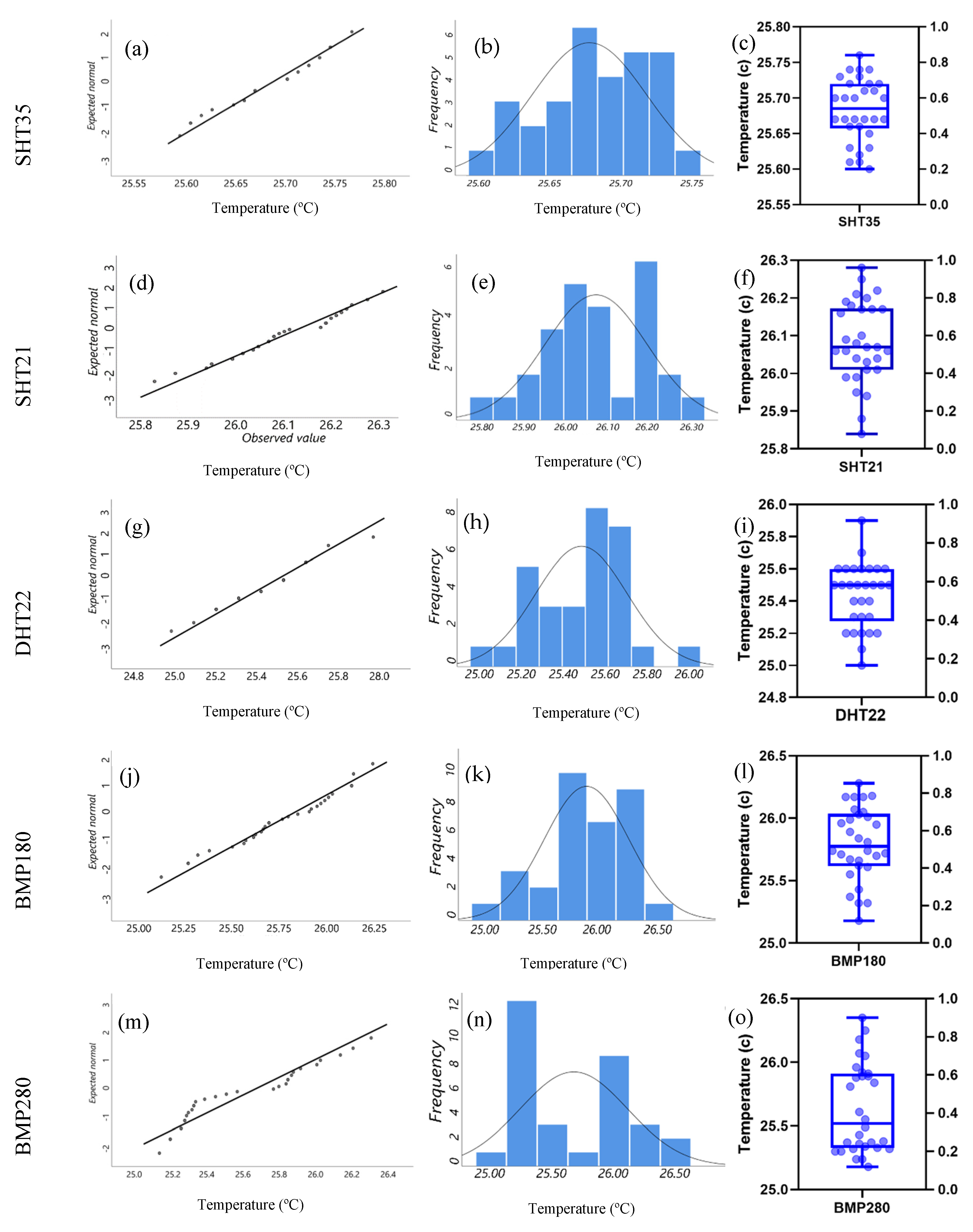 Buildings 12 01411 g011 550