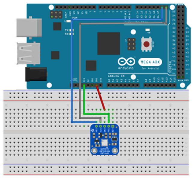 Buildings | Free Full-Text | Application of Low-Cost Sensors for ...