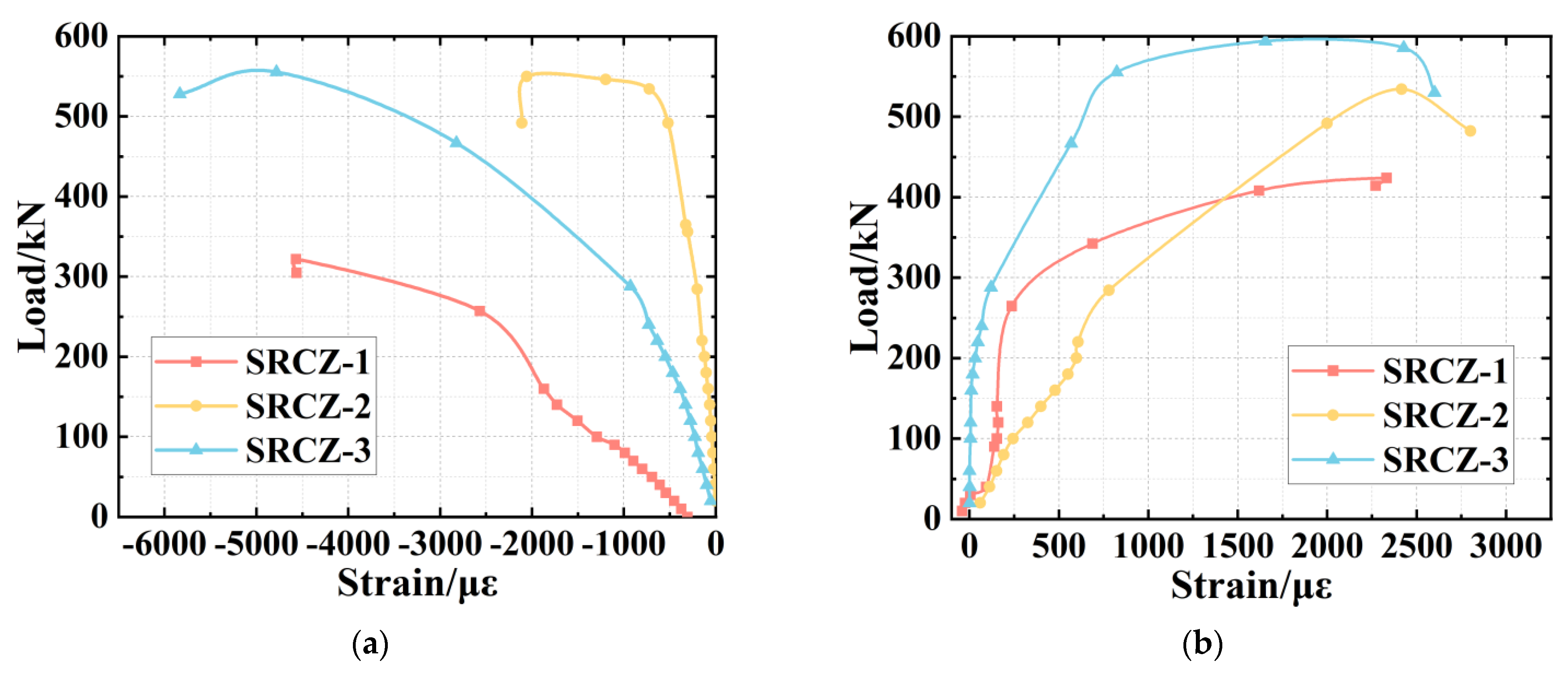 Buildings 12 01412 g009