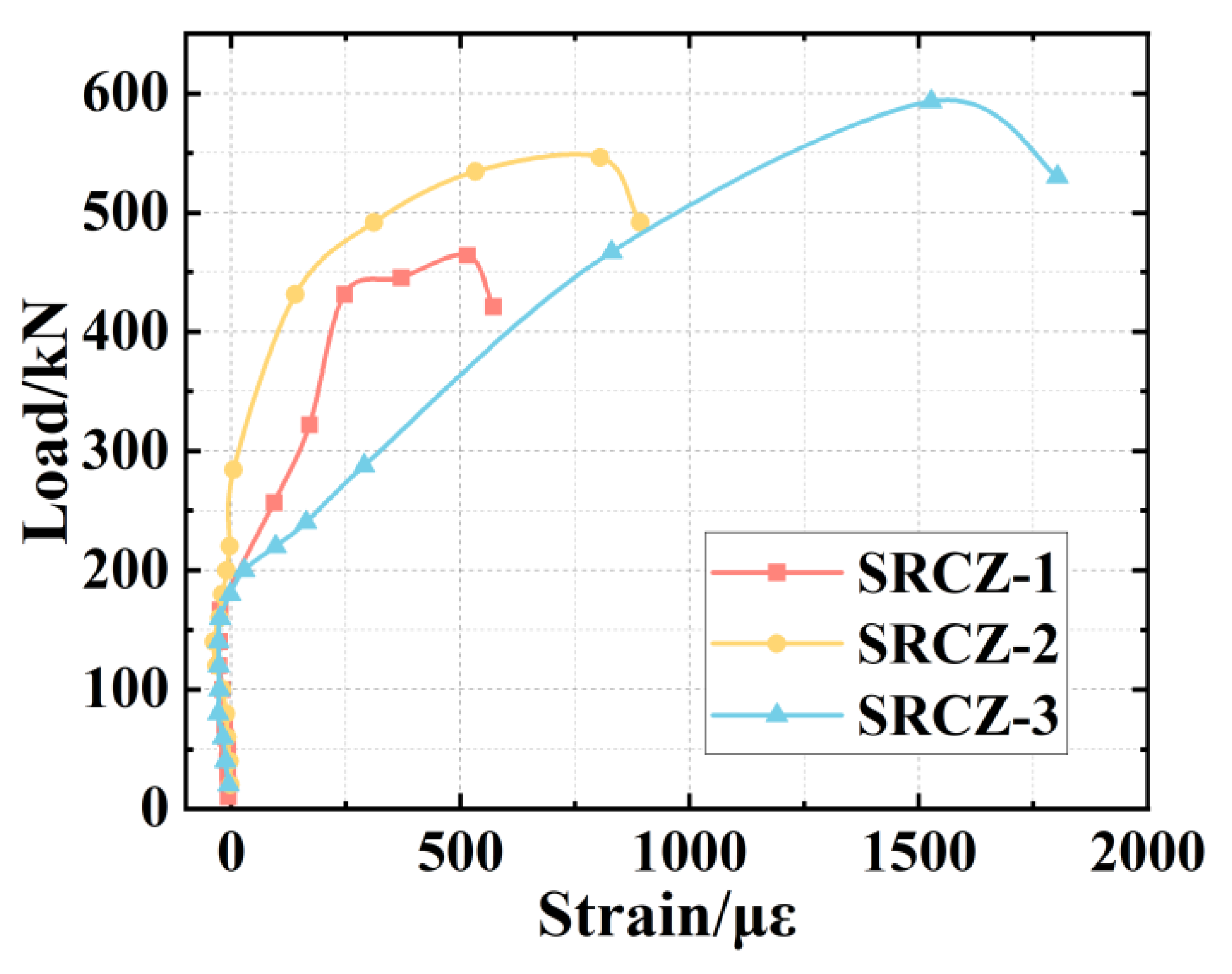 Buildings 12 01412 g011