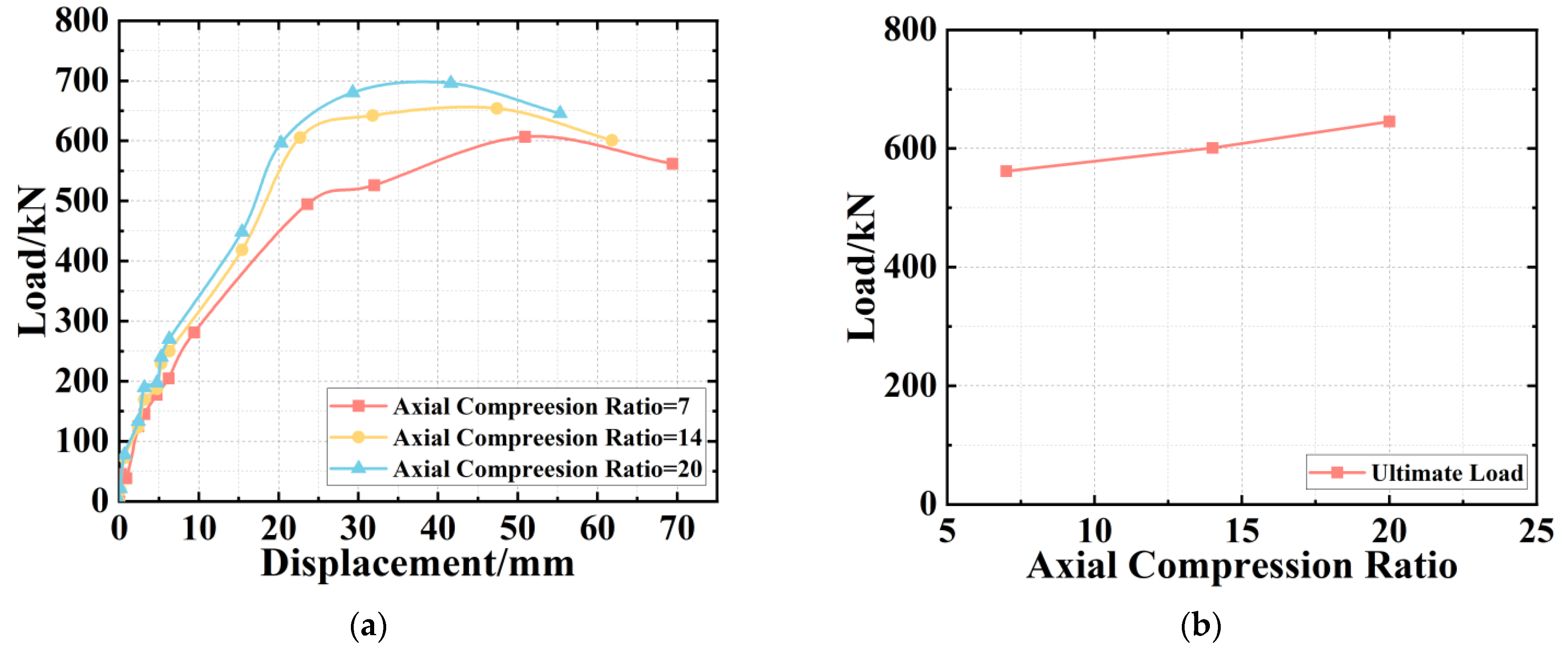 Buildings 12 01412 g018