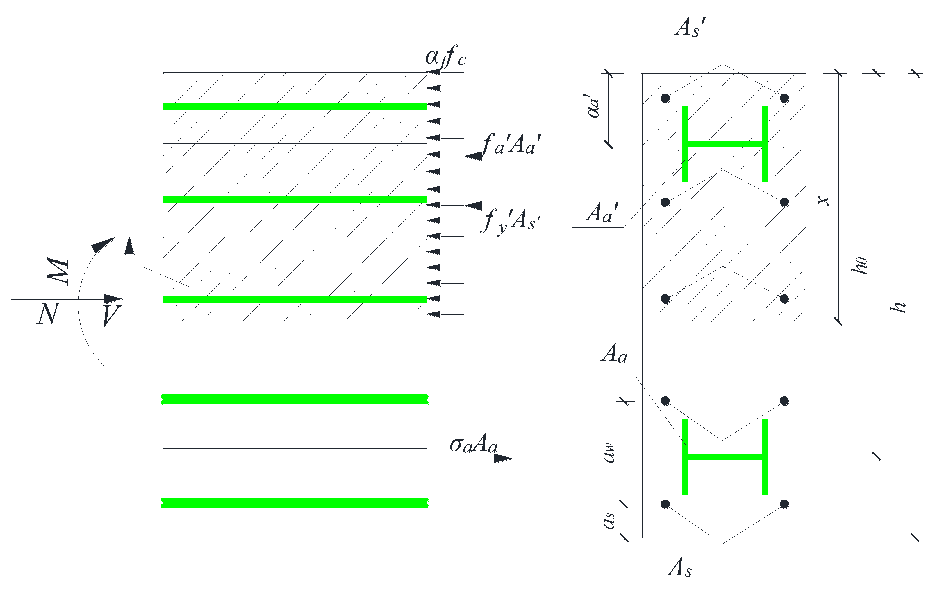 Buildings 12 01412 g019