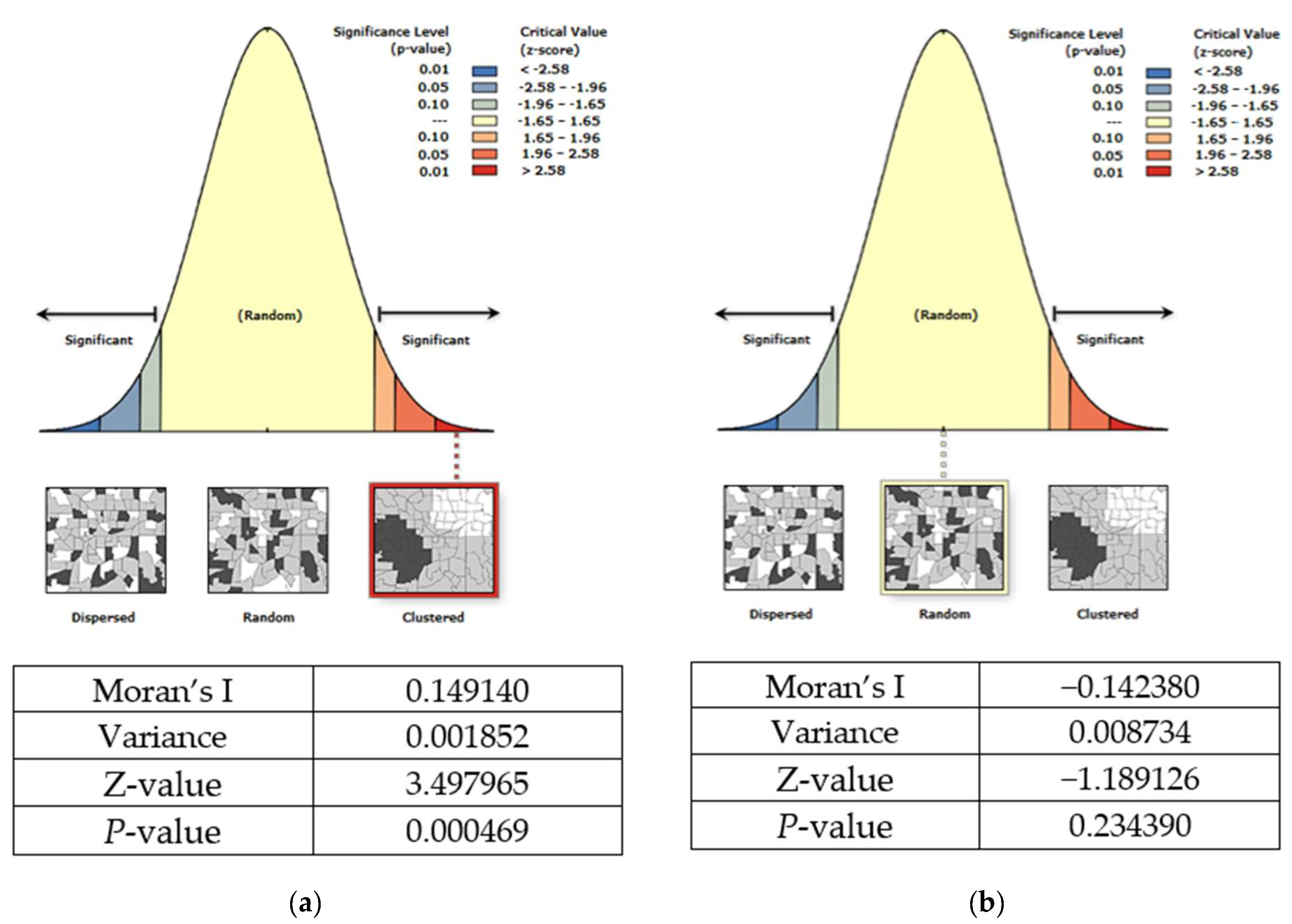 Buildings 12 01413 g003 550