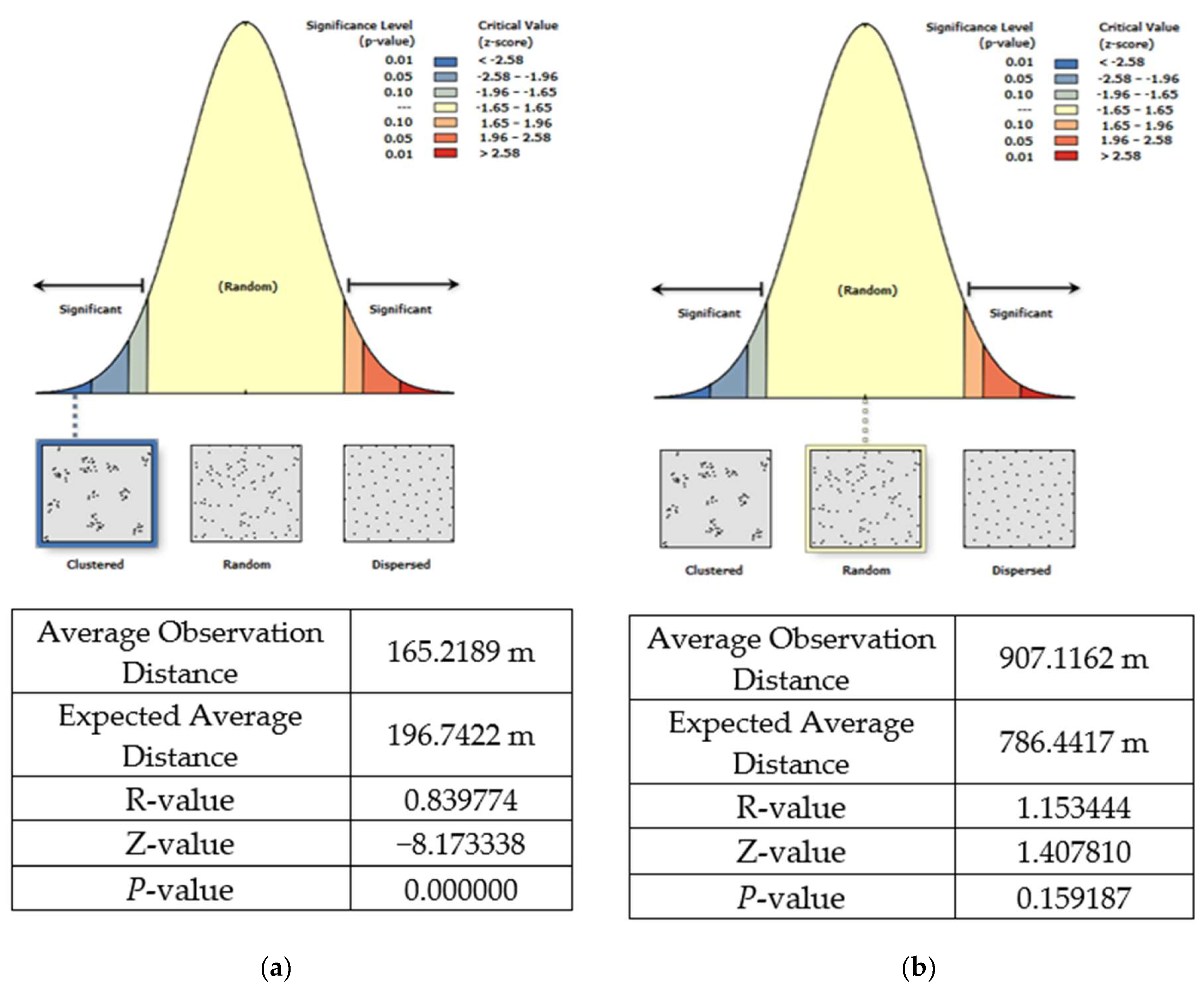 Buildings 12 01413 g004 550