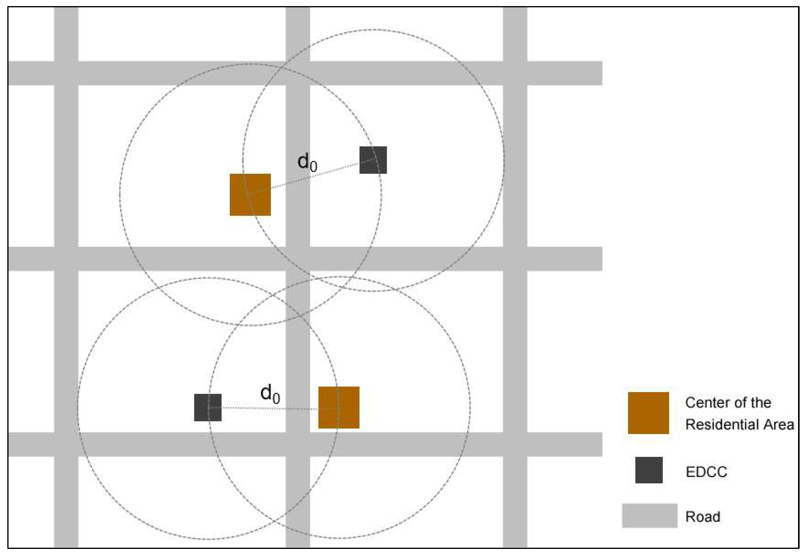 Buildings 12 01413 g013 550