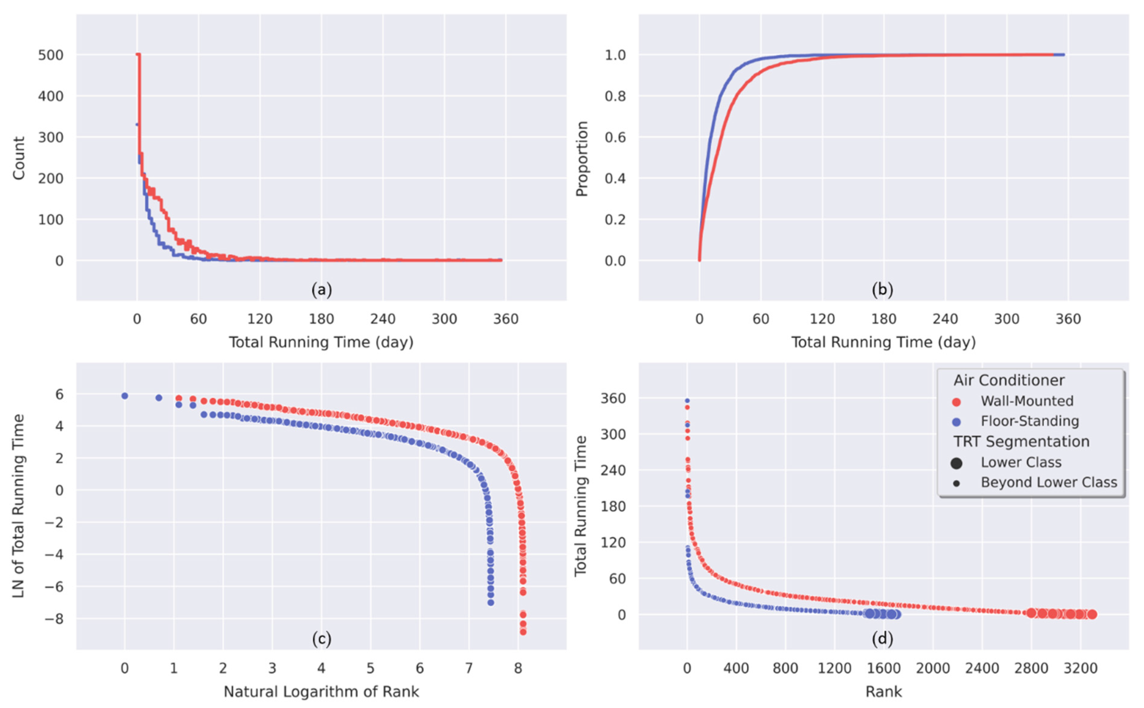 Buildings 12 01415 g004