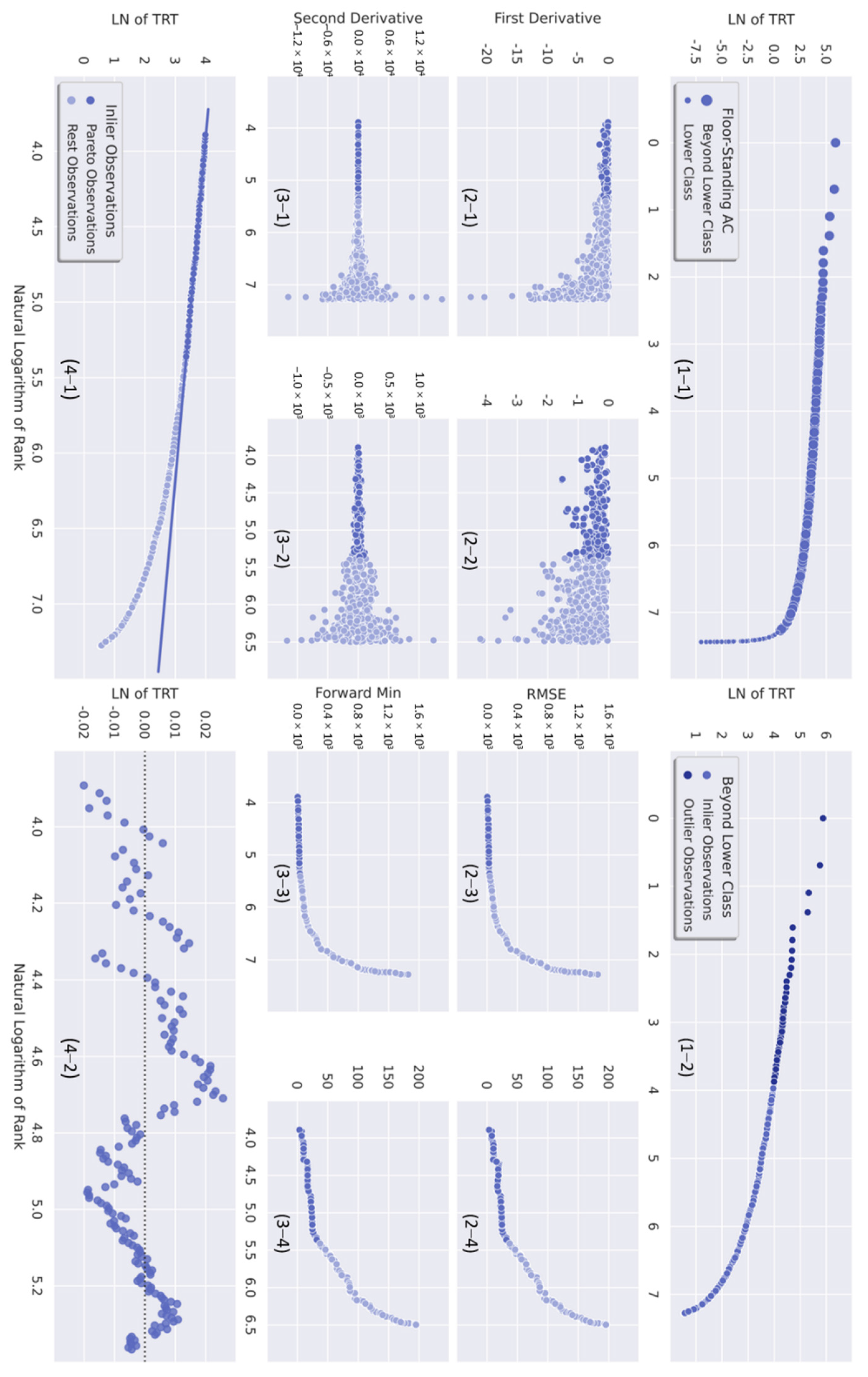 Buildings 12 01415 g006