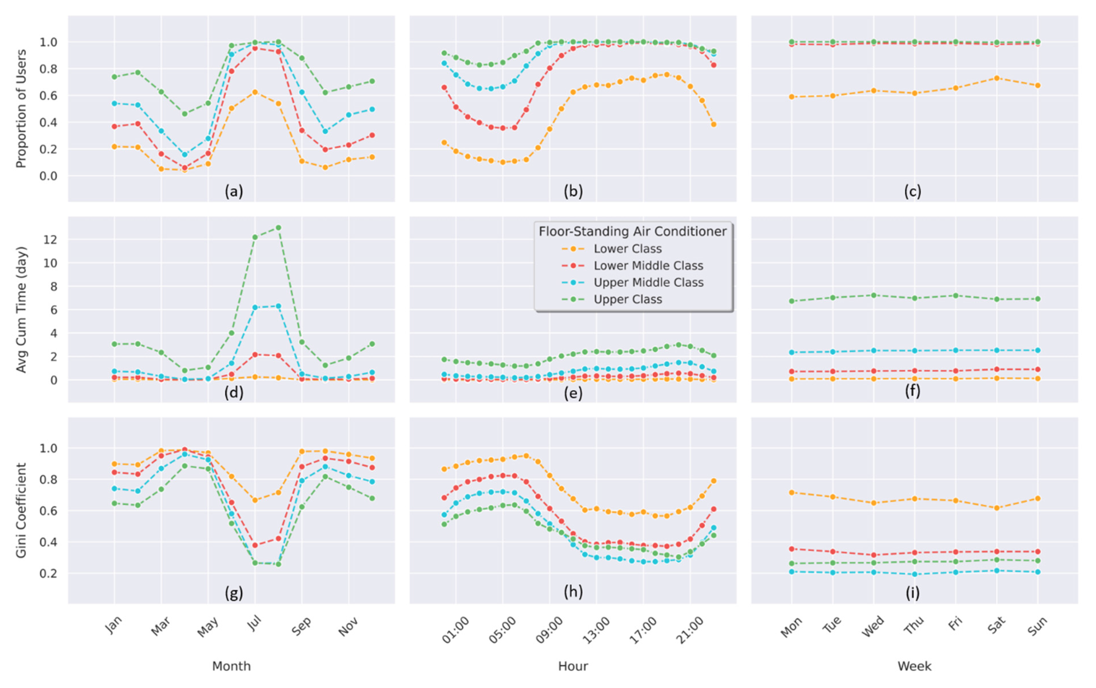Buildings 12 01415 g009