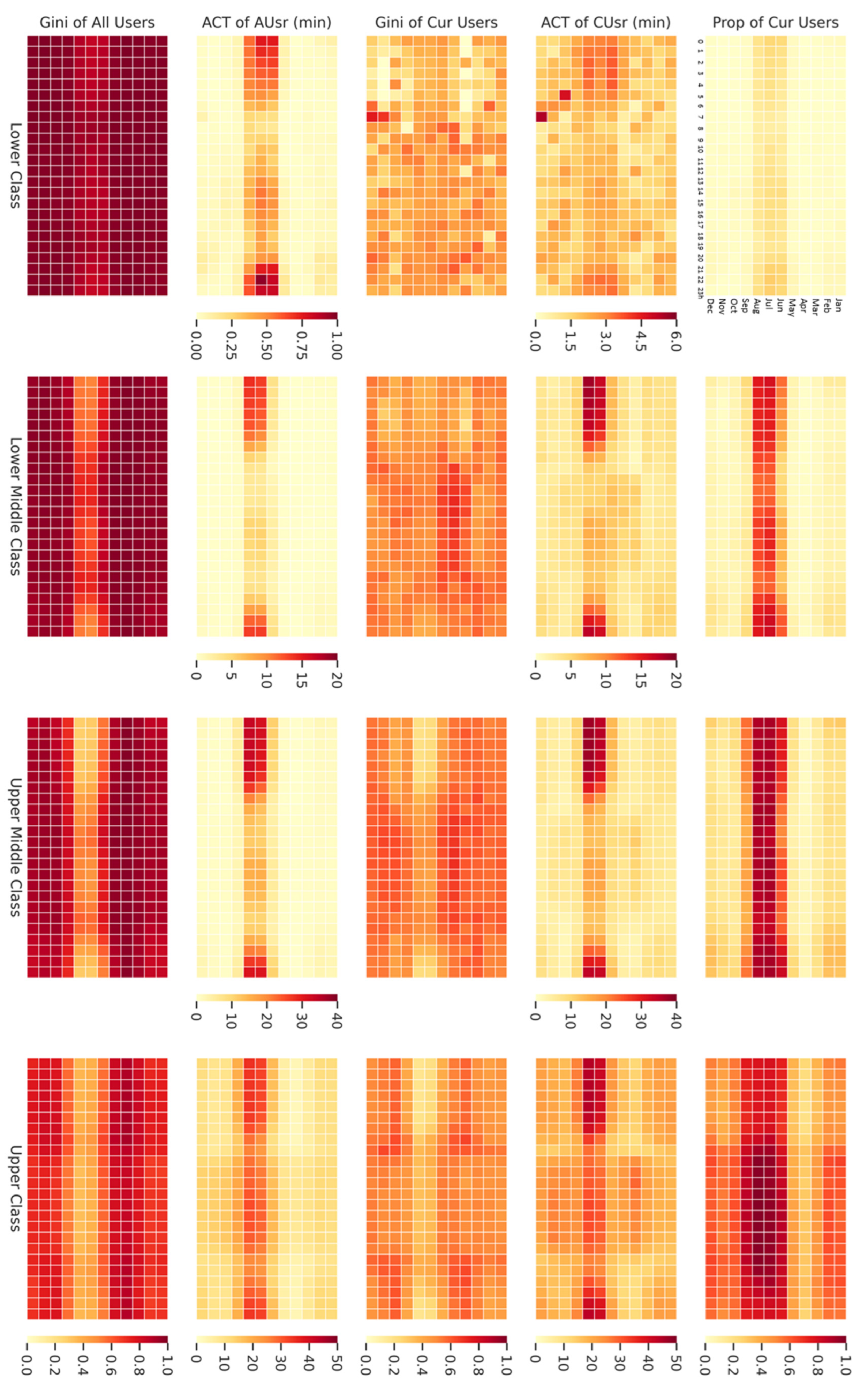 Buildings 12 01415 g010