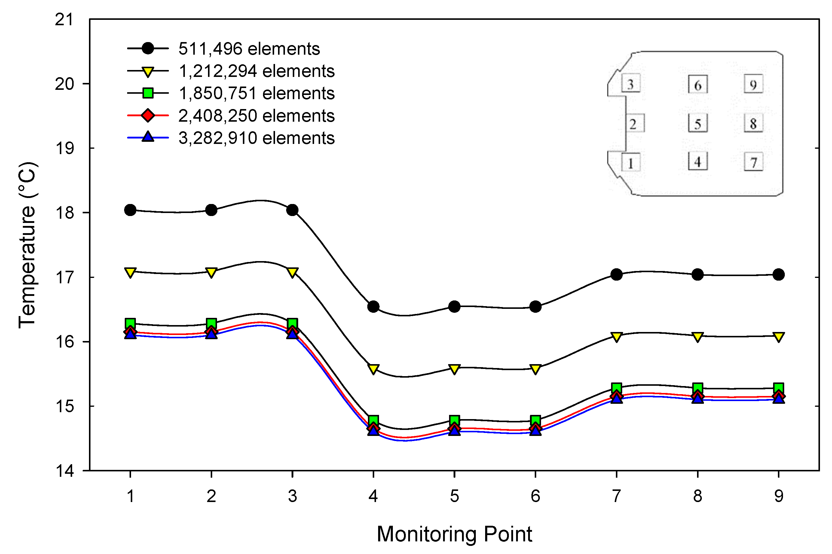 Buildings 12 01418 g002