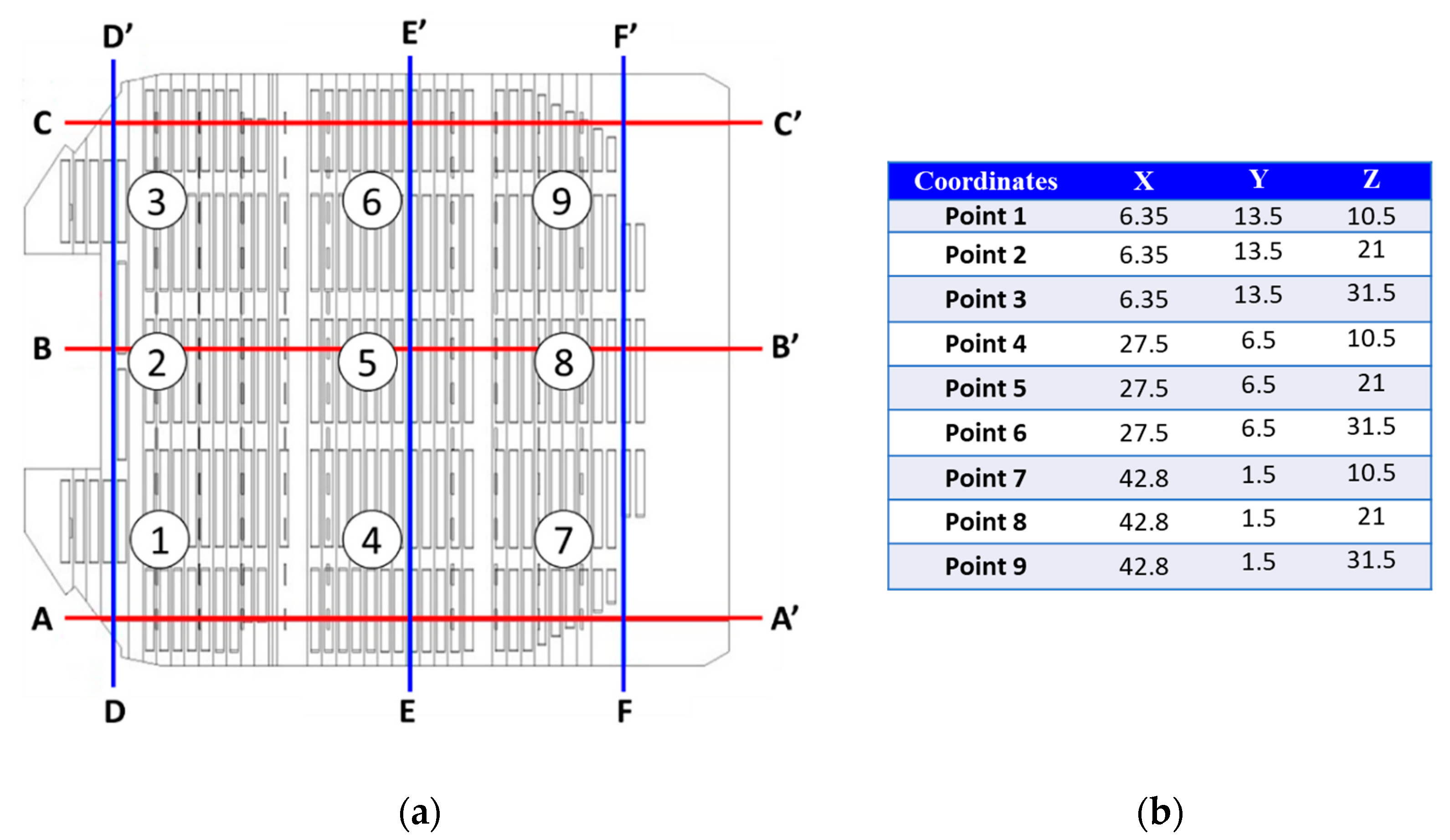 Buildings 12 01418 g003