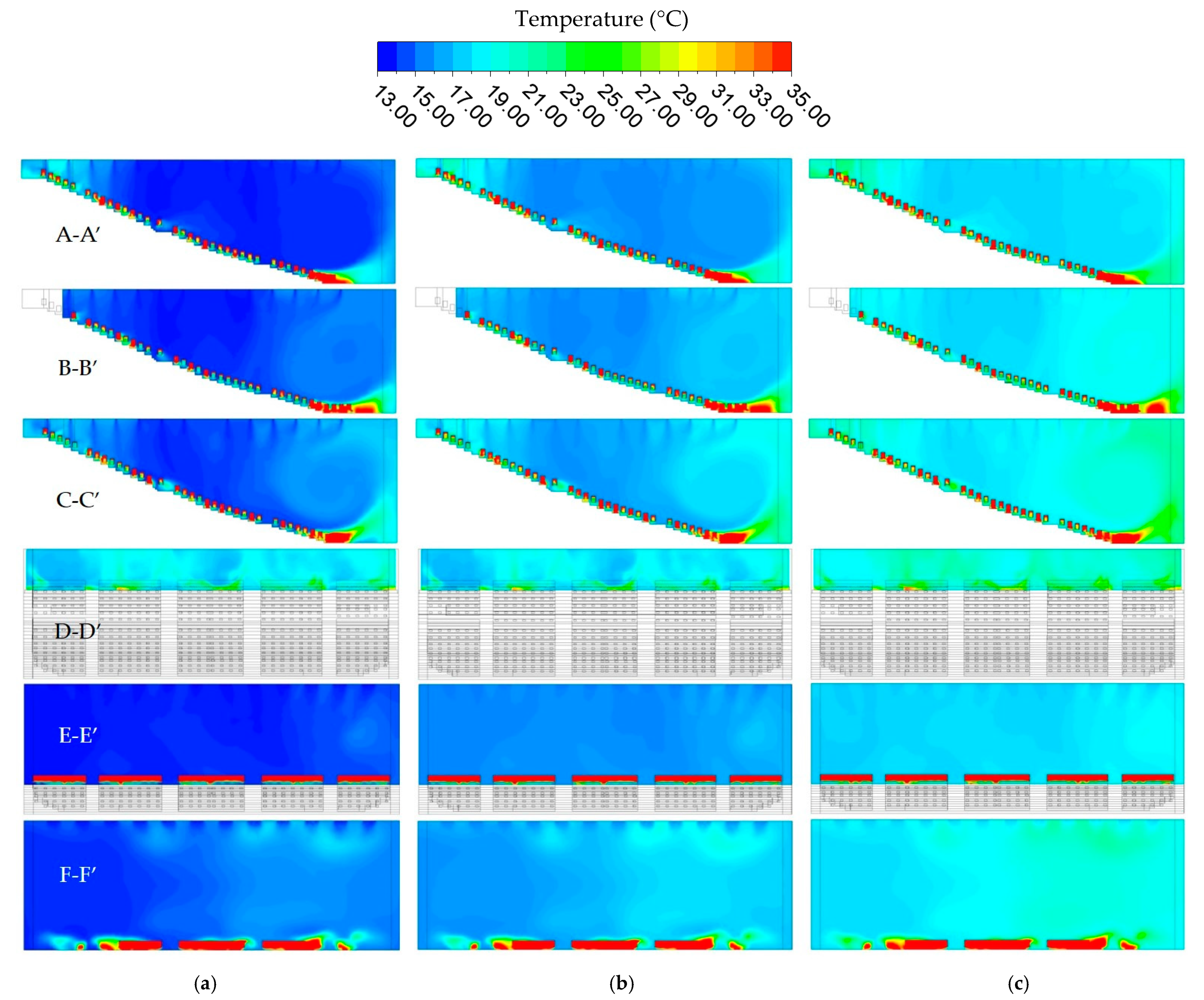Buildings 12 01418 g004