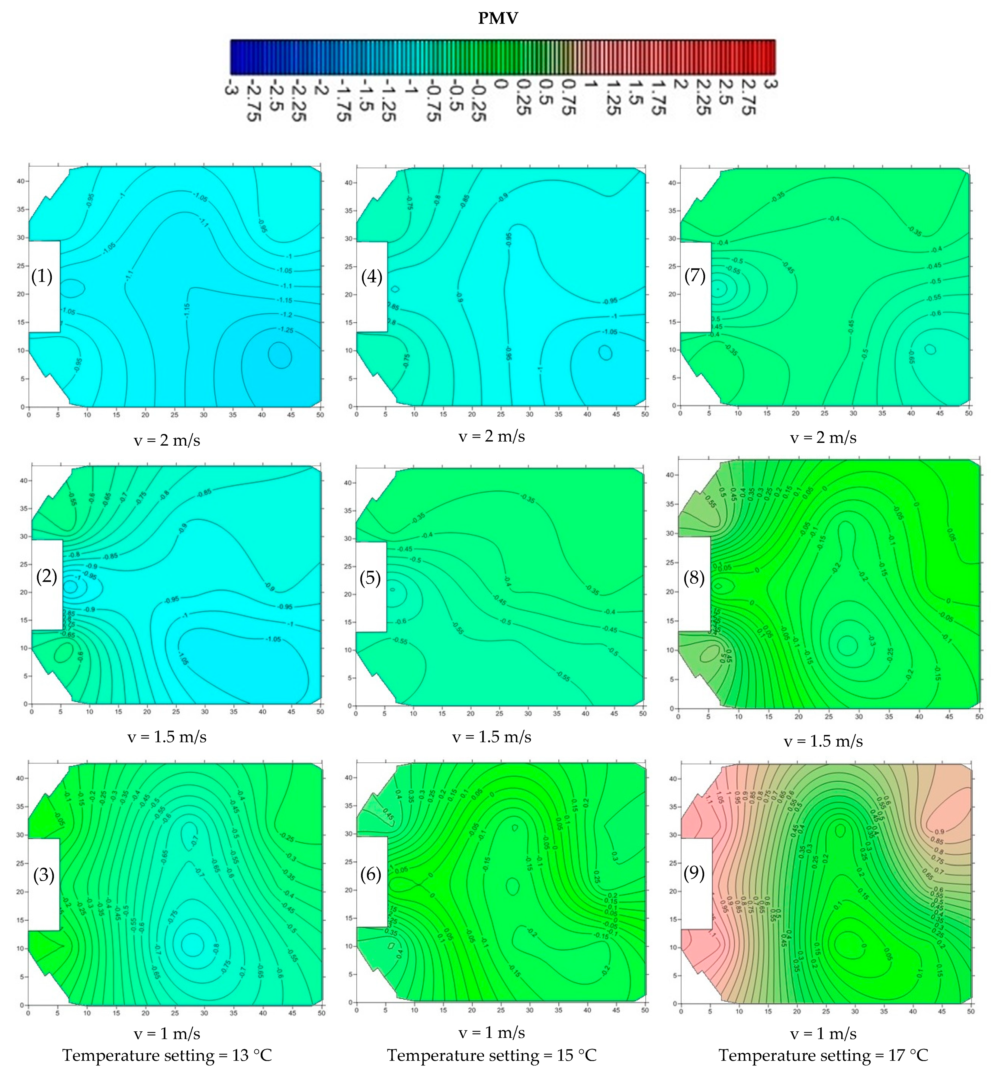 Buildings 12 01418 g006