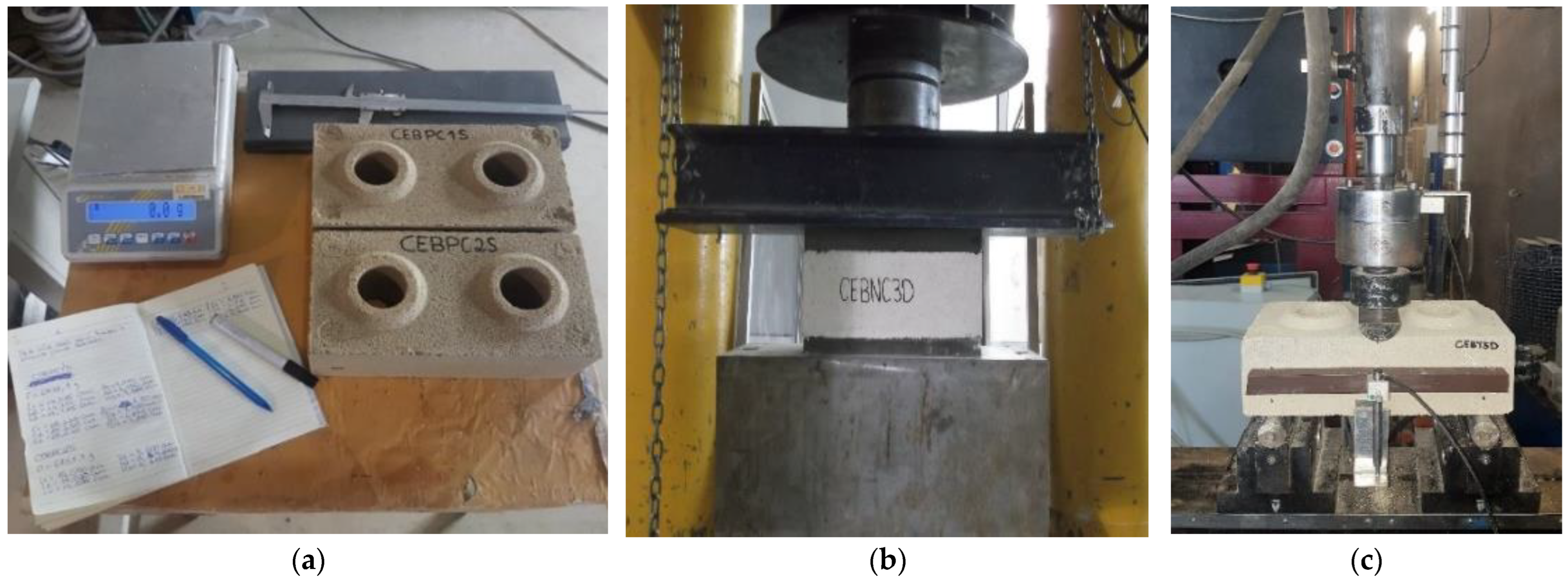 Buildings 12 01419 g005 550