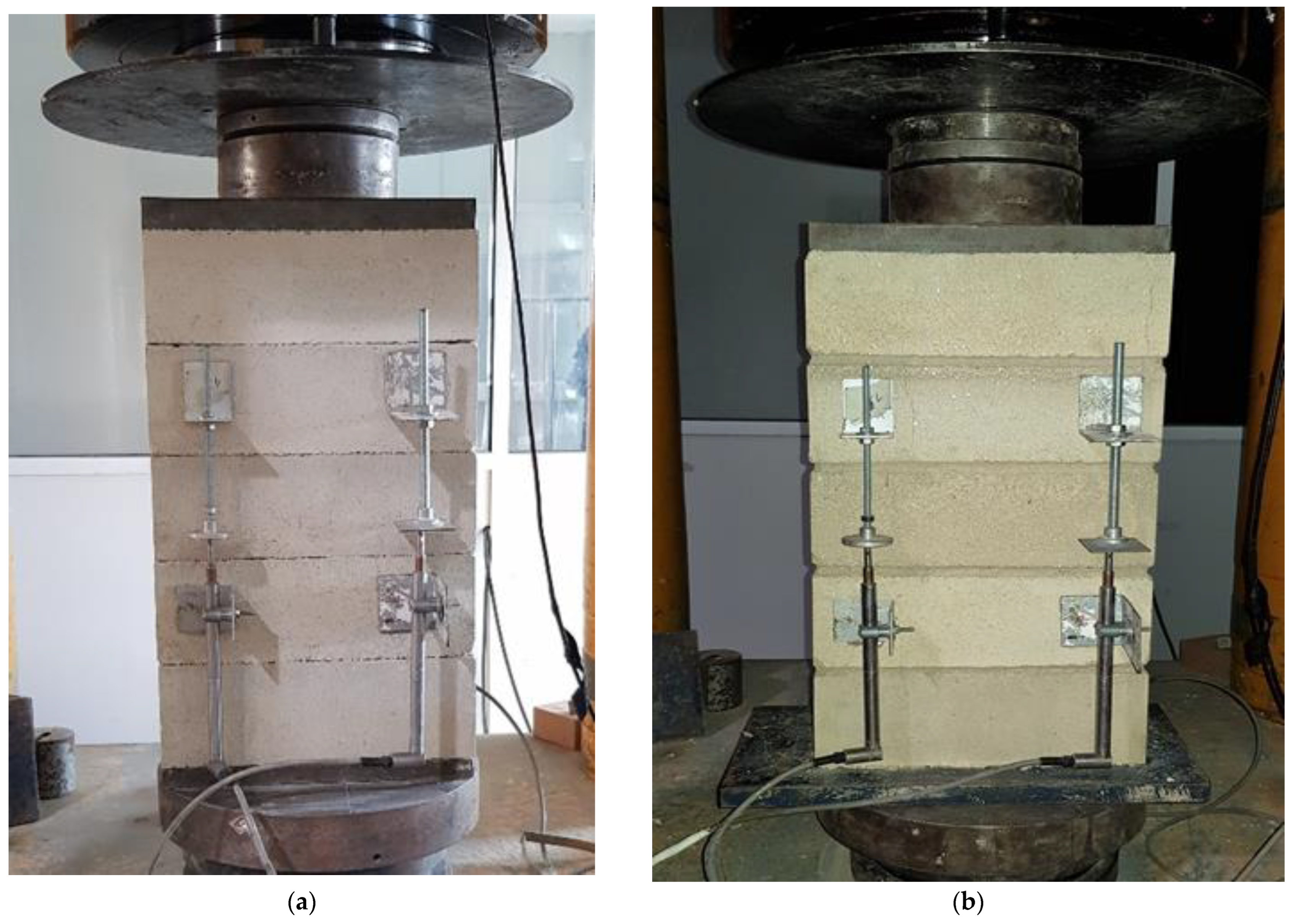 Buildings 12 01419 g006 550