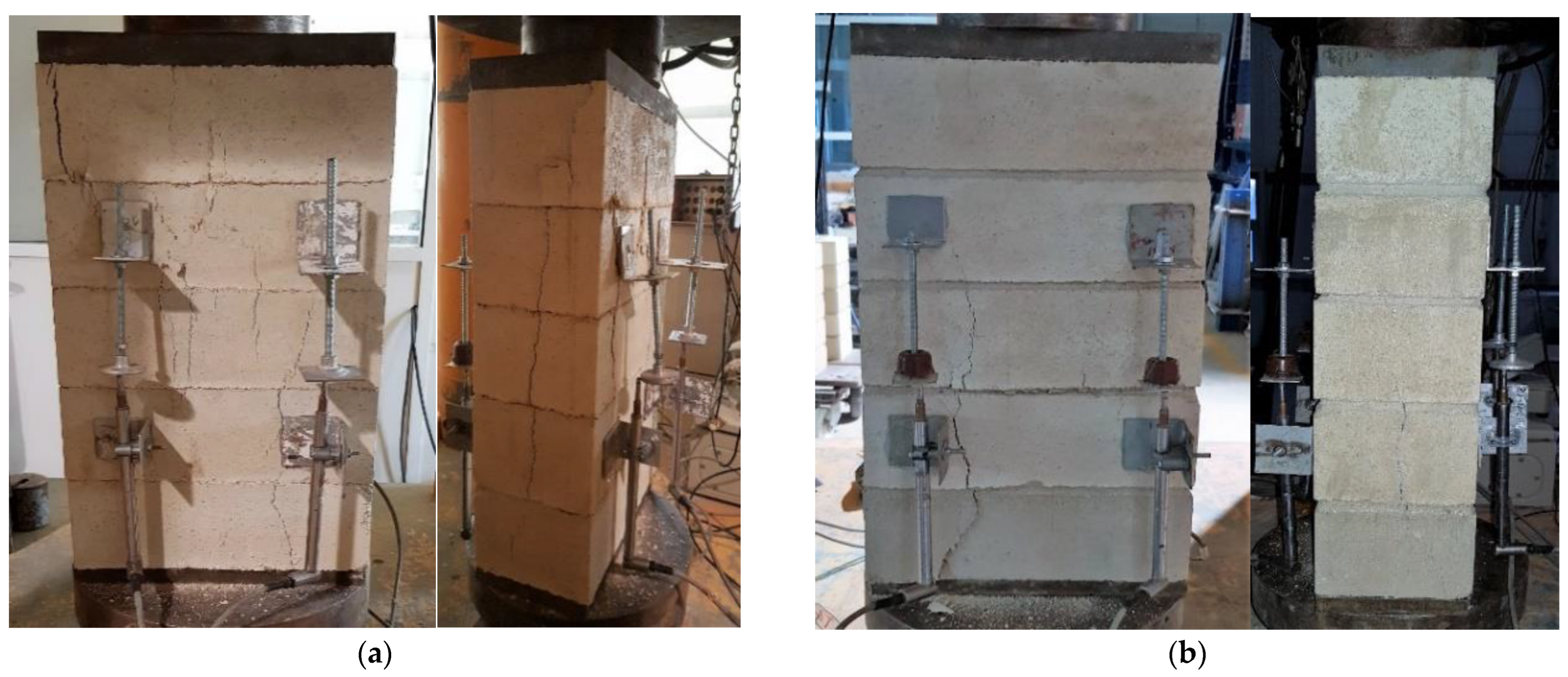 Buildings 12 01419 g009 550