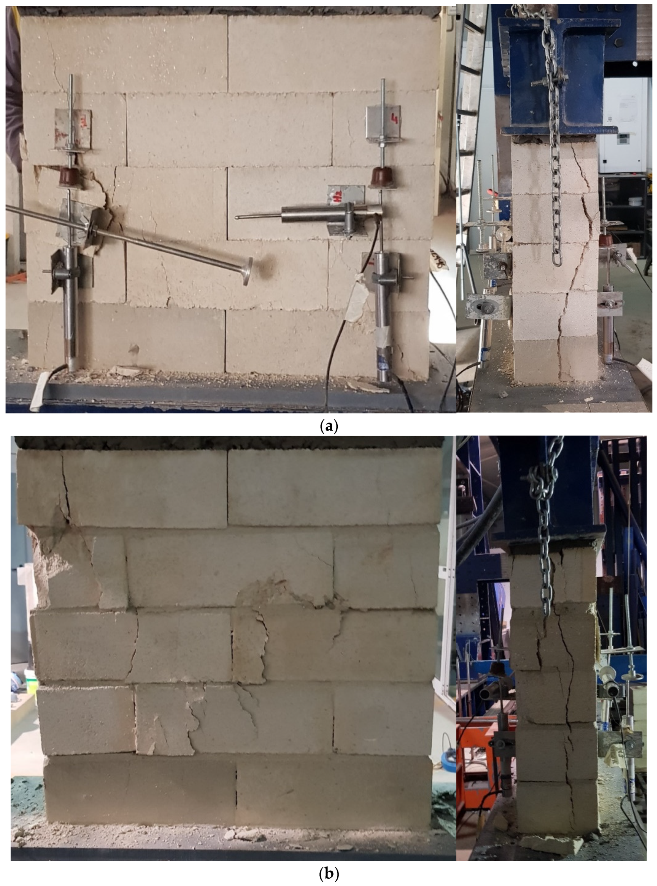 Buildings 12 01419 g011 550