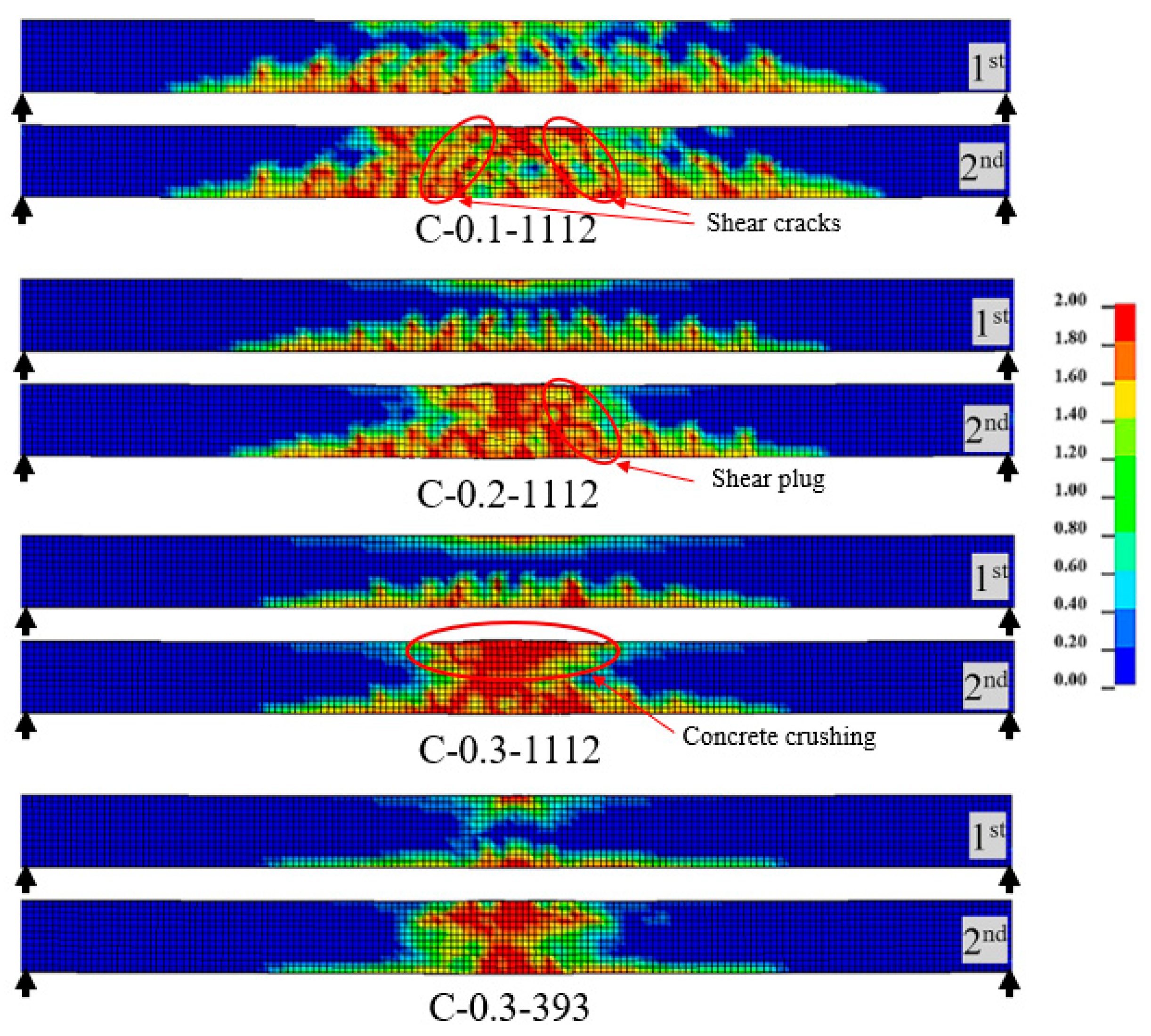 Buildings 12 01420 g006