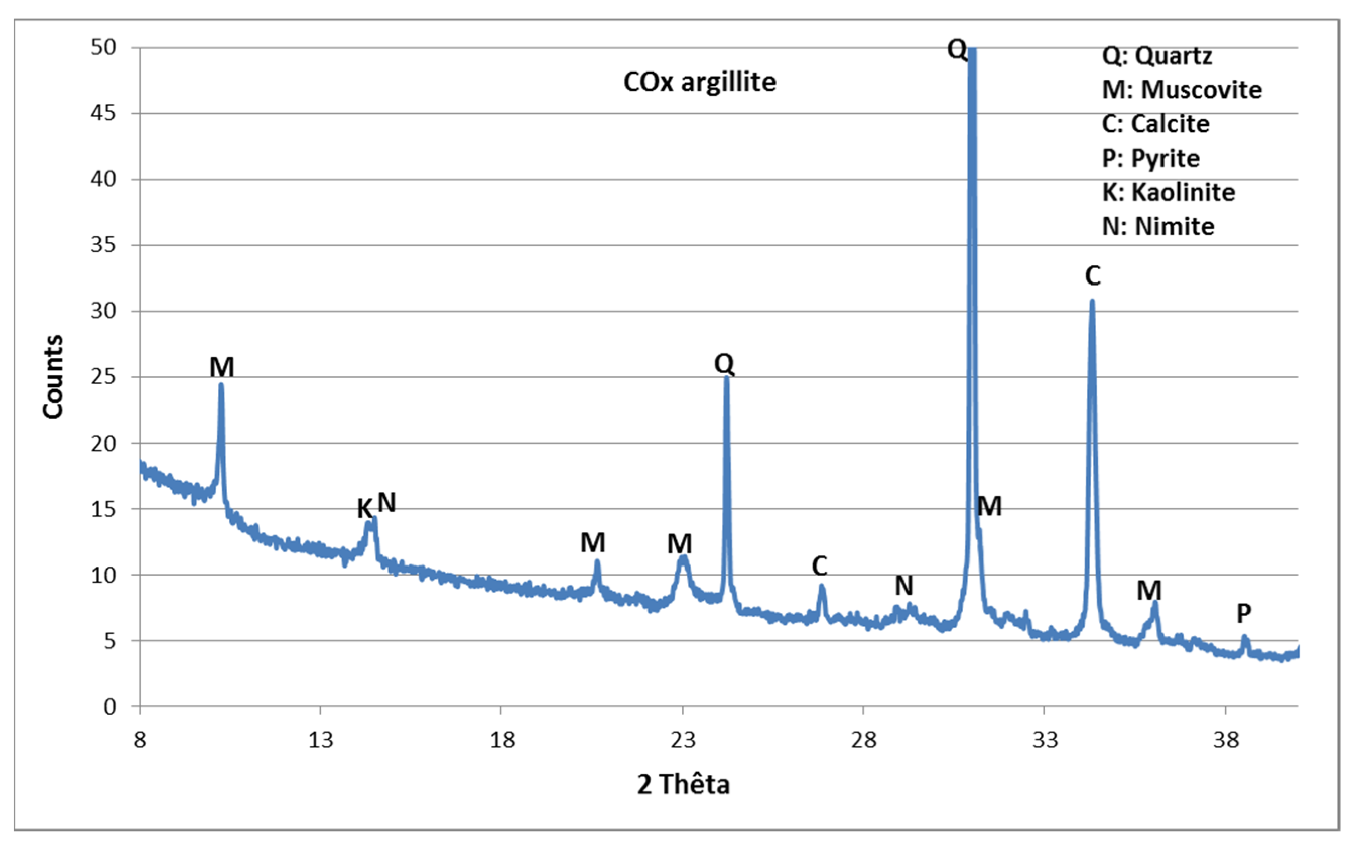 Buildings 12 01421 g003