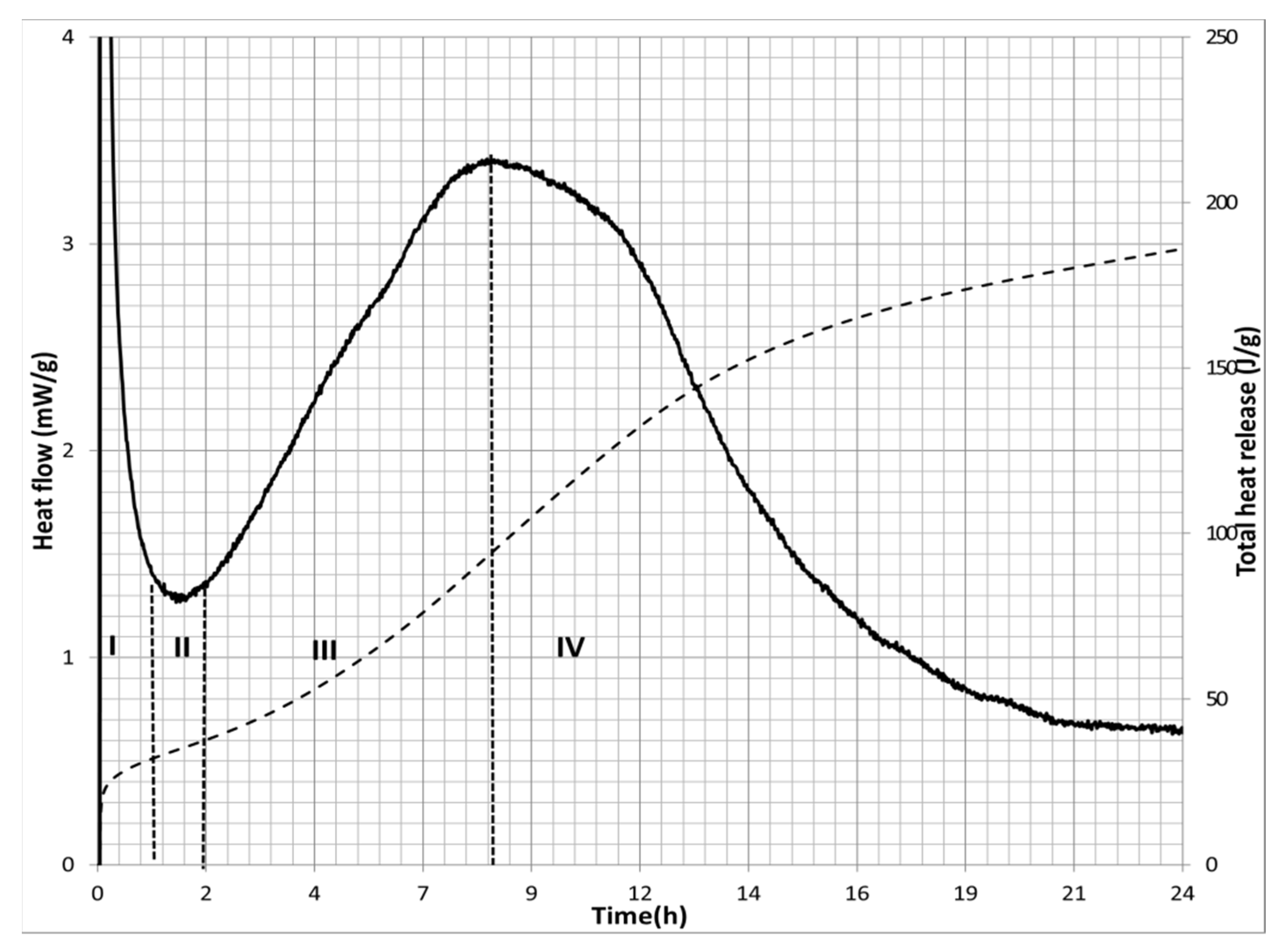 Buildings 12 01421 g007