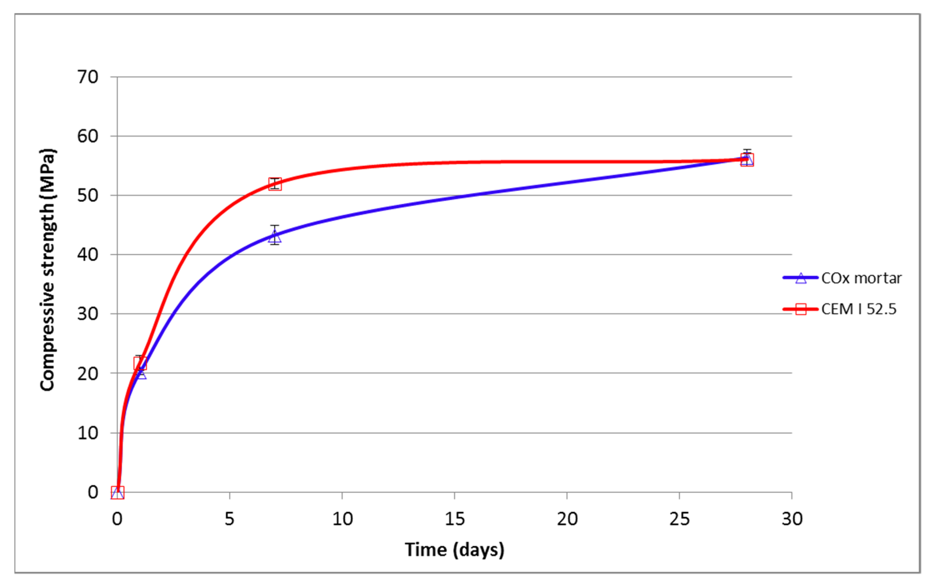 Buildings 12 01421 g009