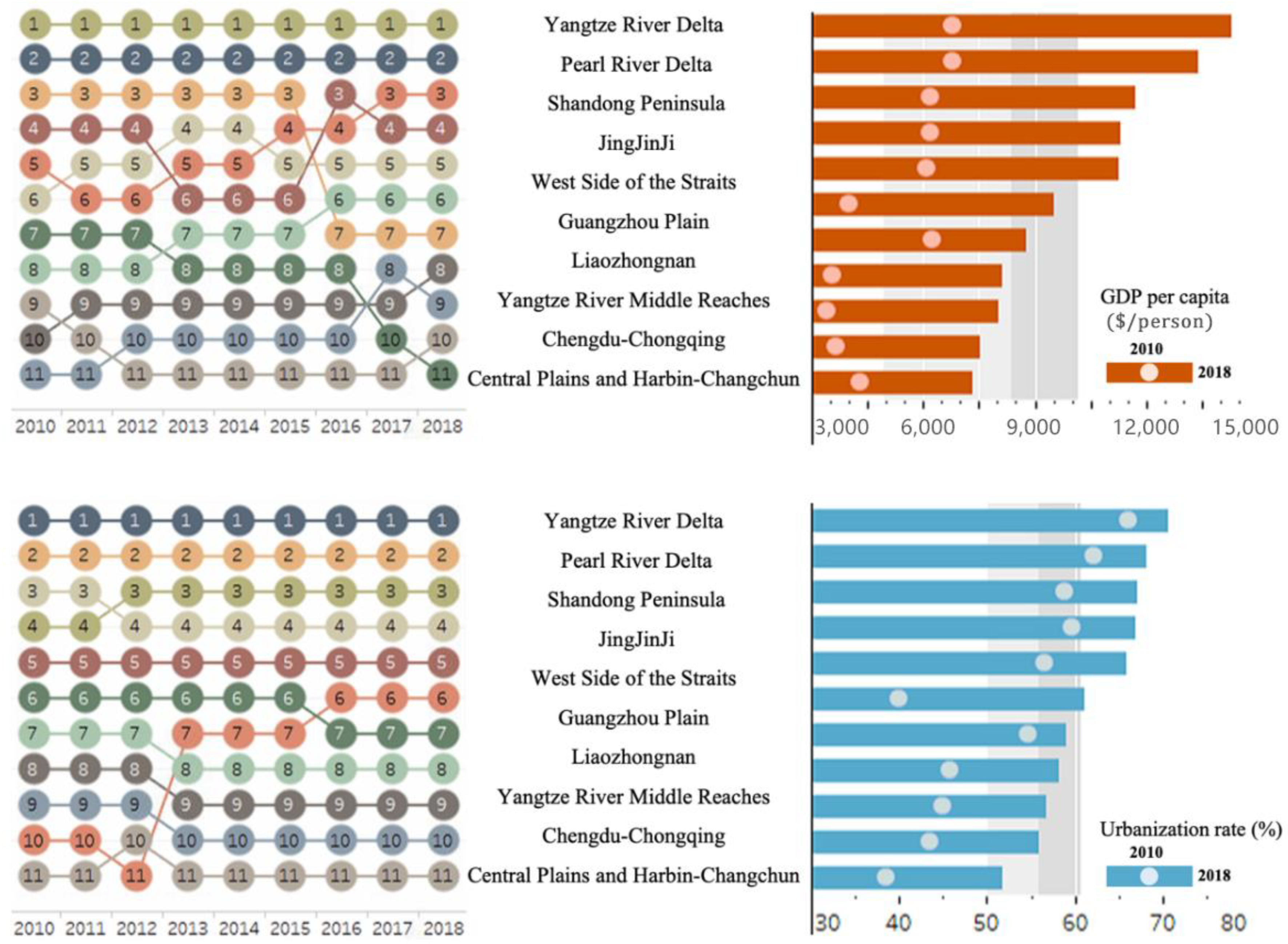 Buildings 12 01422 g002