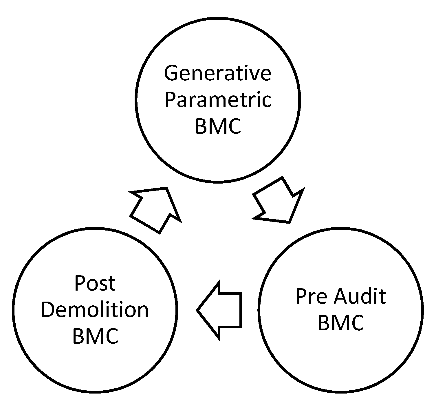 Buildings 12 01423 g004