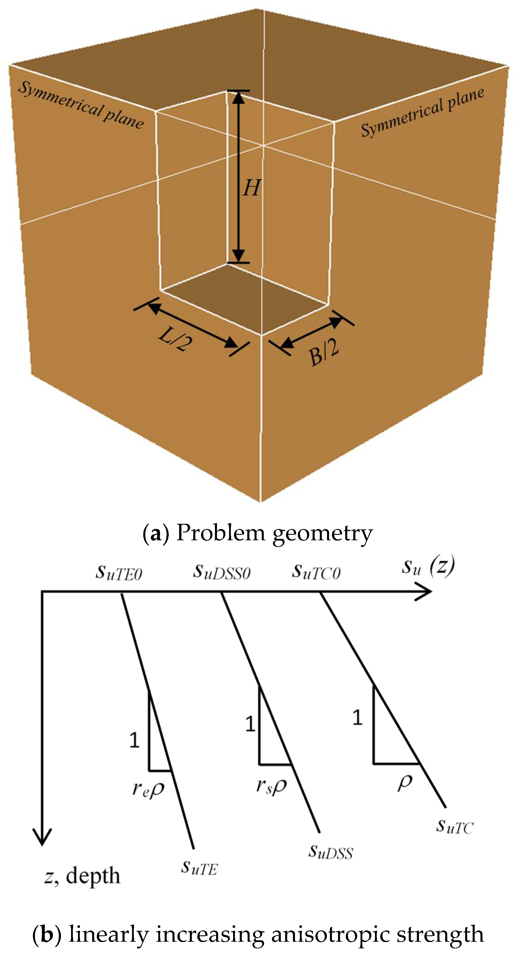 Buildings 12 01425 g001 550