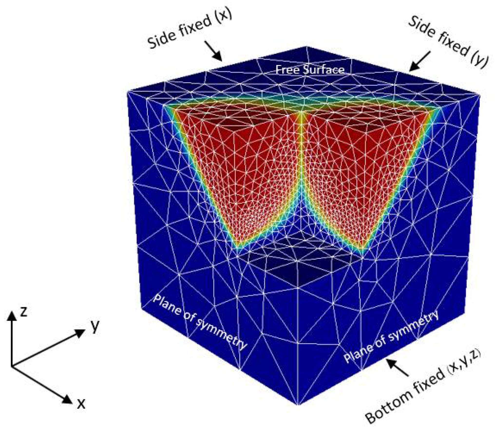 Buildings 12 01425 g003 550