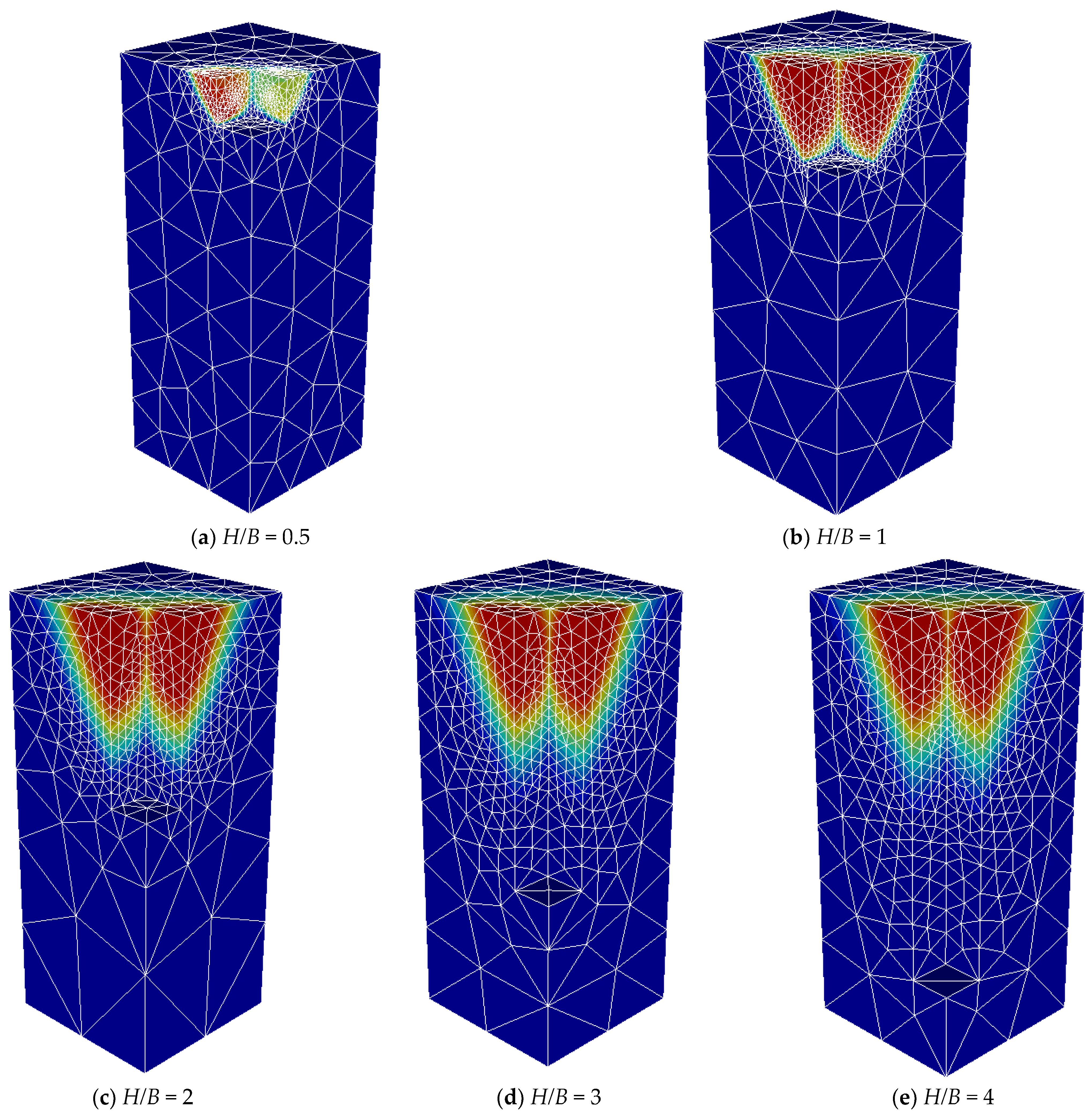 Buildings 12 01425 g006 550