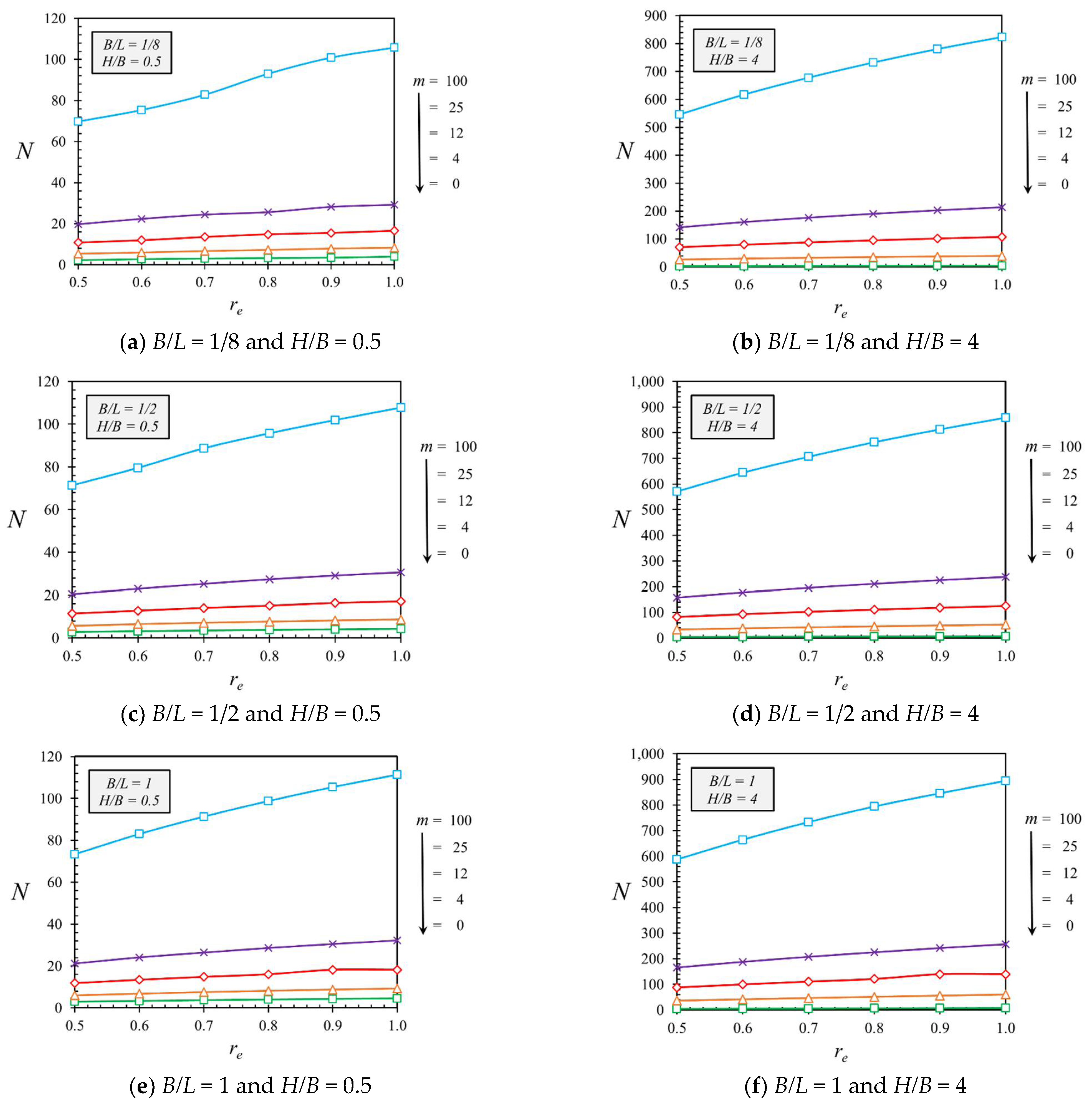 Buildings 12 01425 g011 550