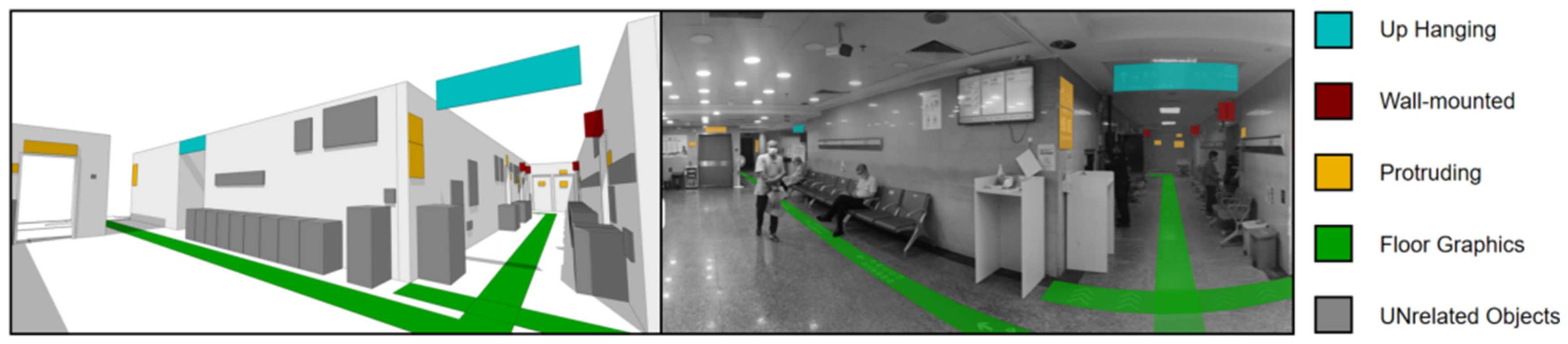 Buildings 12 01426 g008