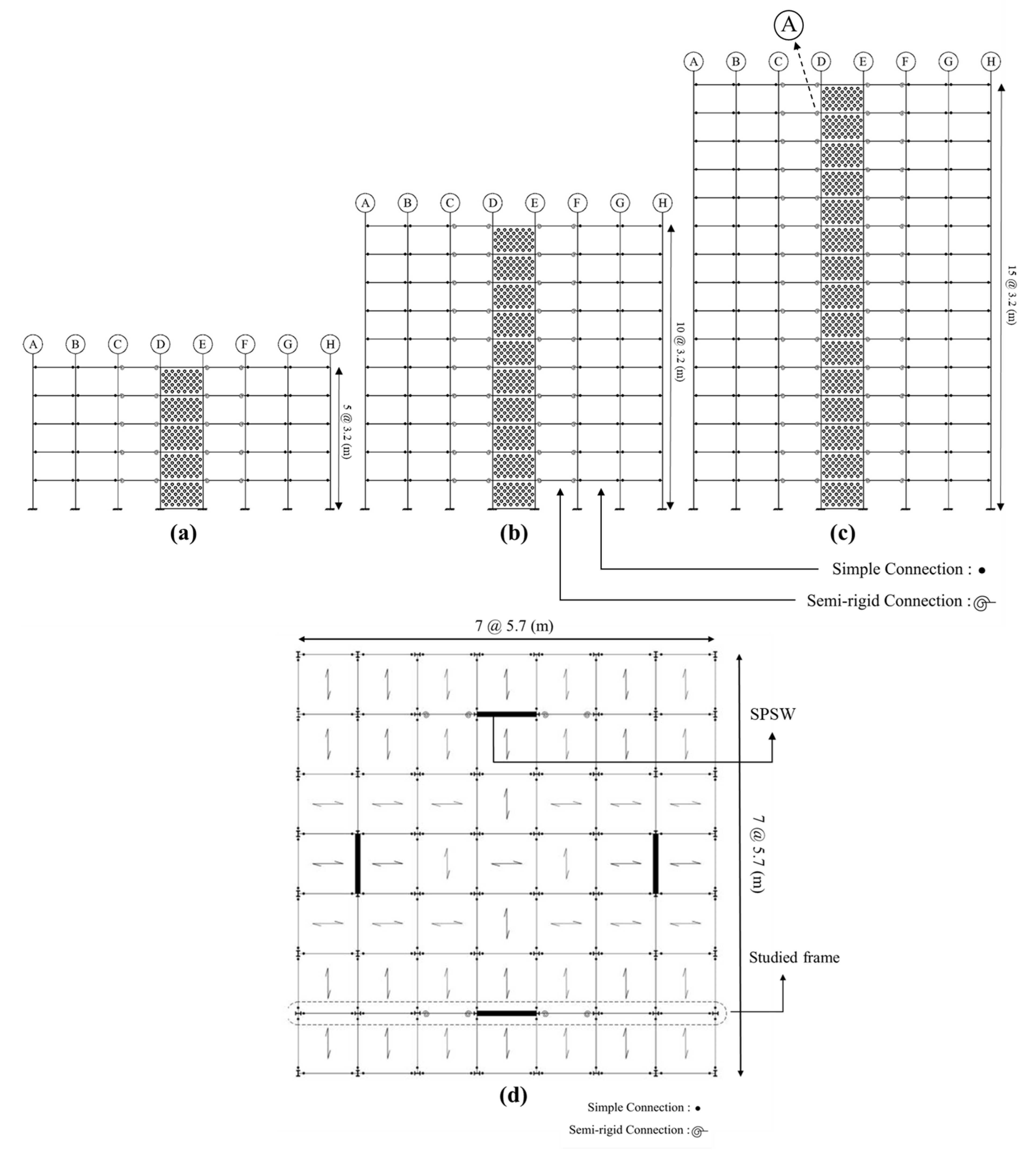 Buildings 12 01427 g003 550
