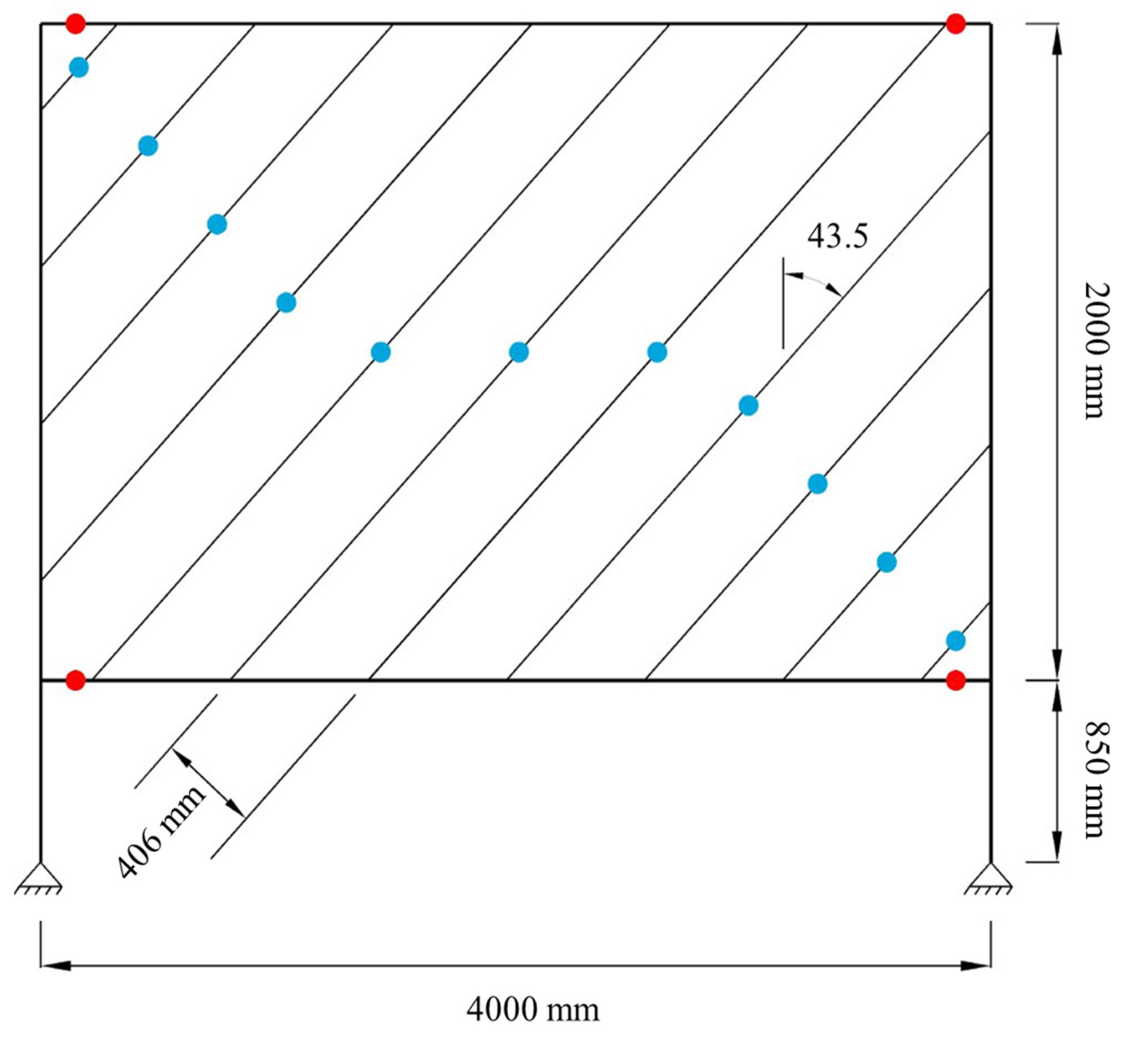 Buildings 12 01427 g006 550