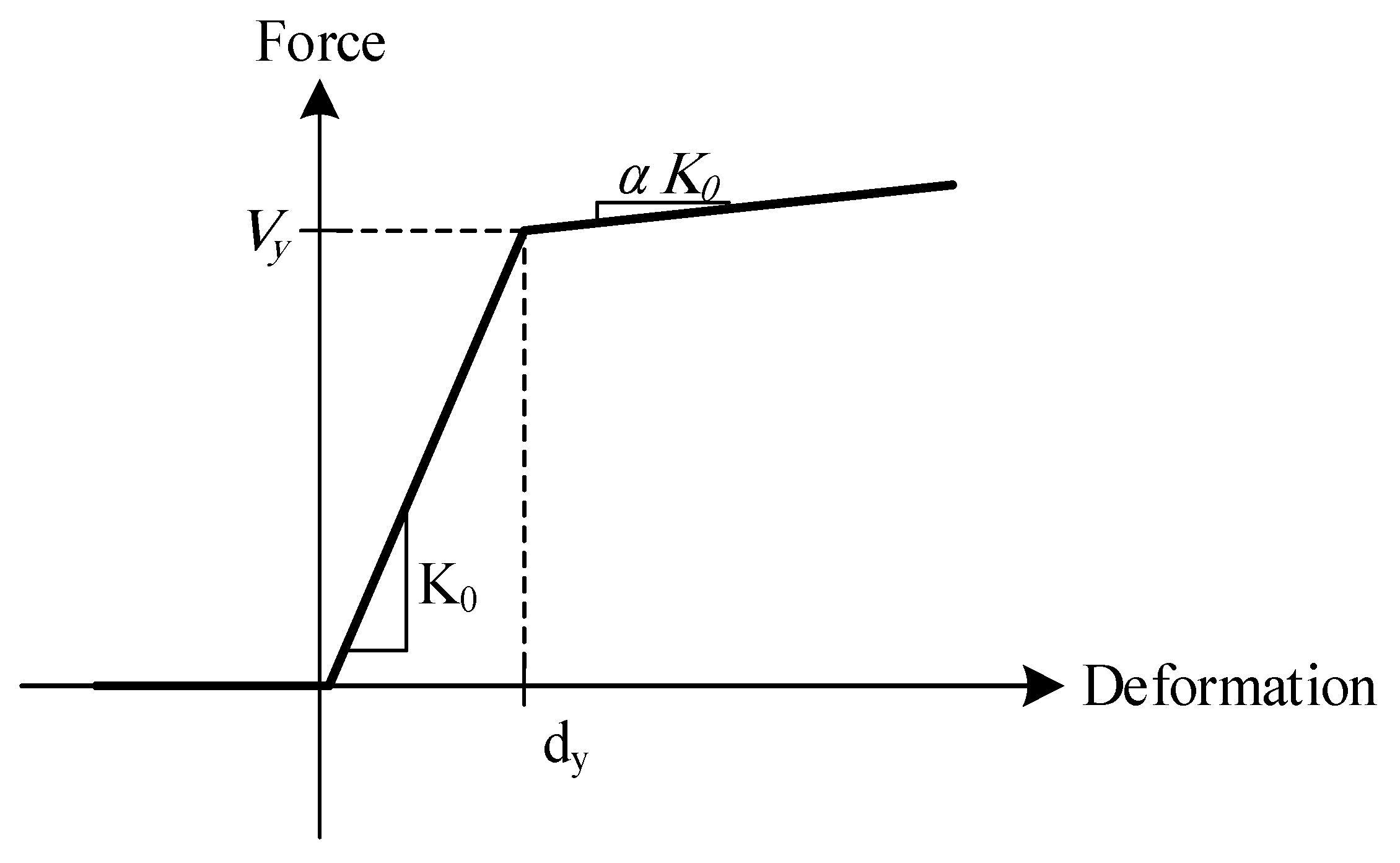 Buildings 12 01427 g007 550