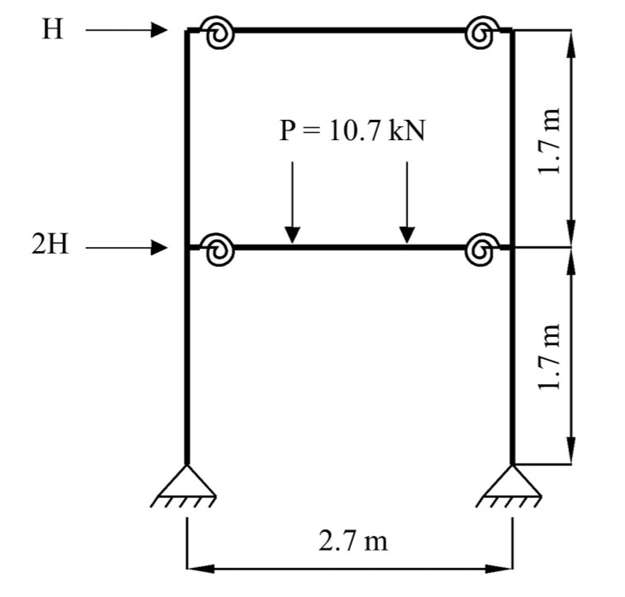 Buildings 12 01427 g010 550