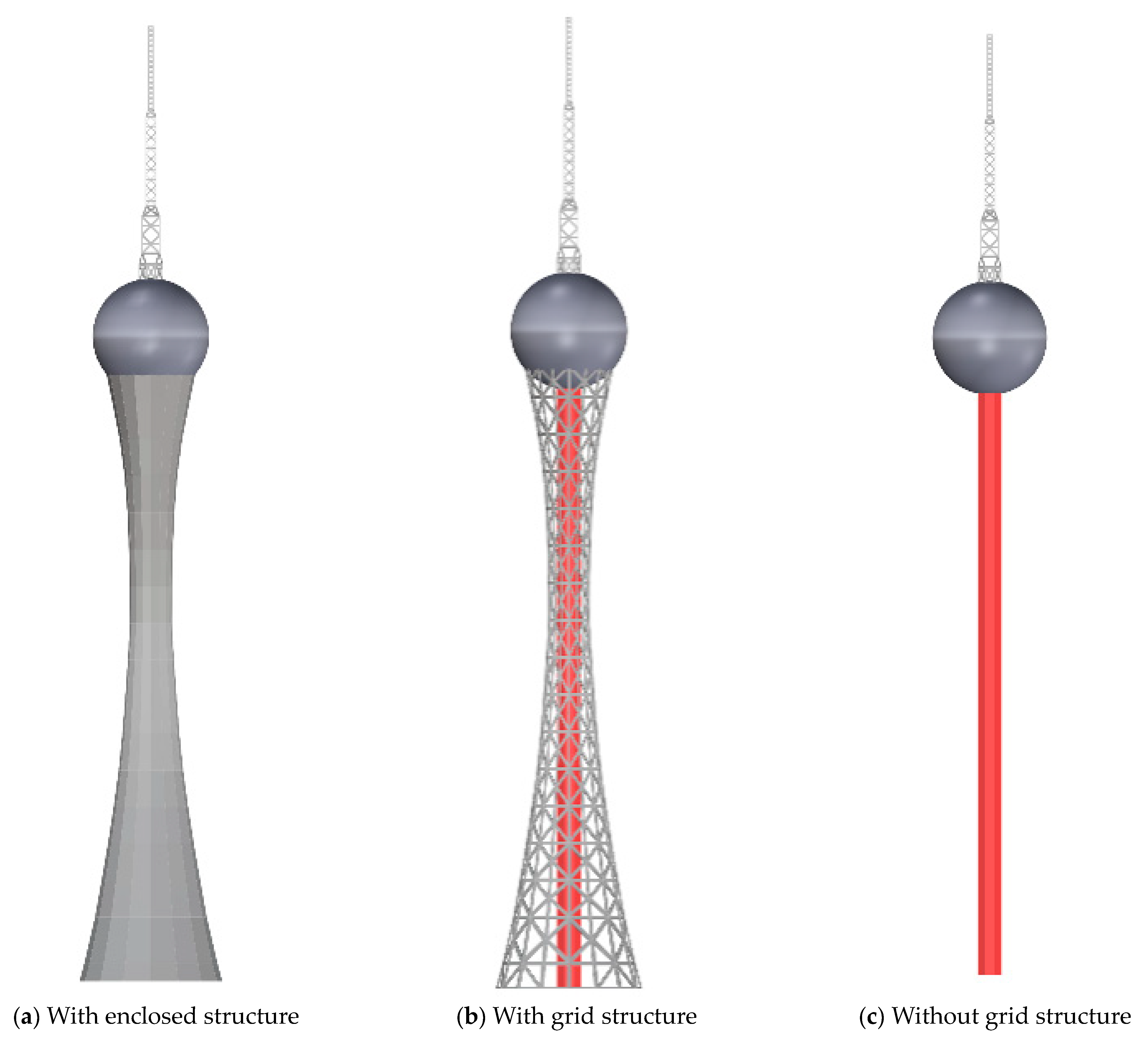 Buildings 12 01428 g002 550