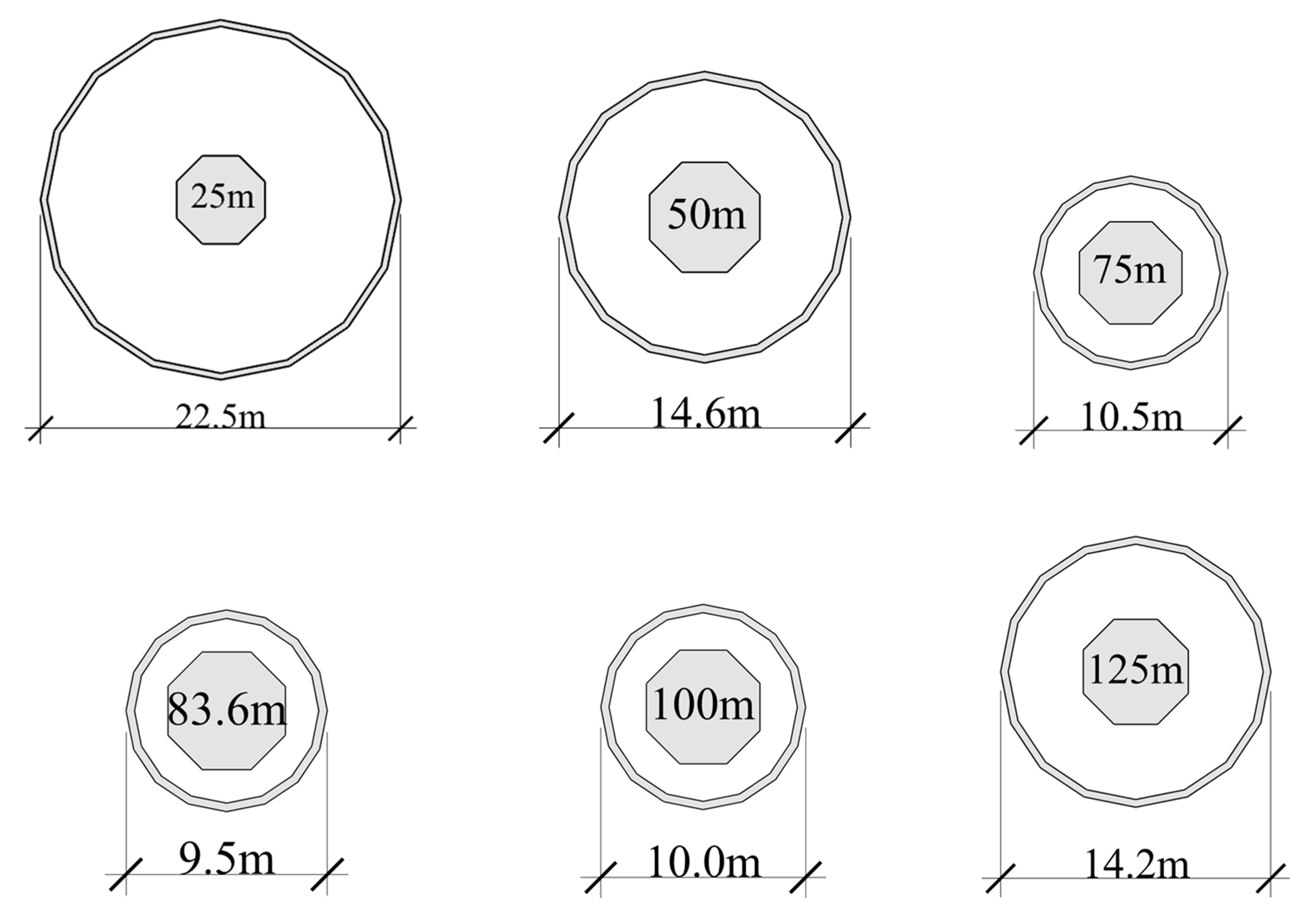 Buildings Free FullText Research on Wind Load Characteristics on