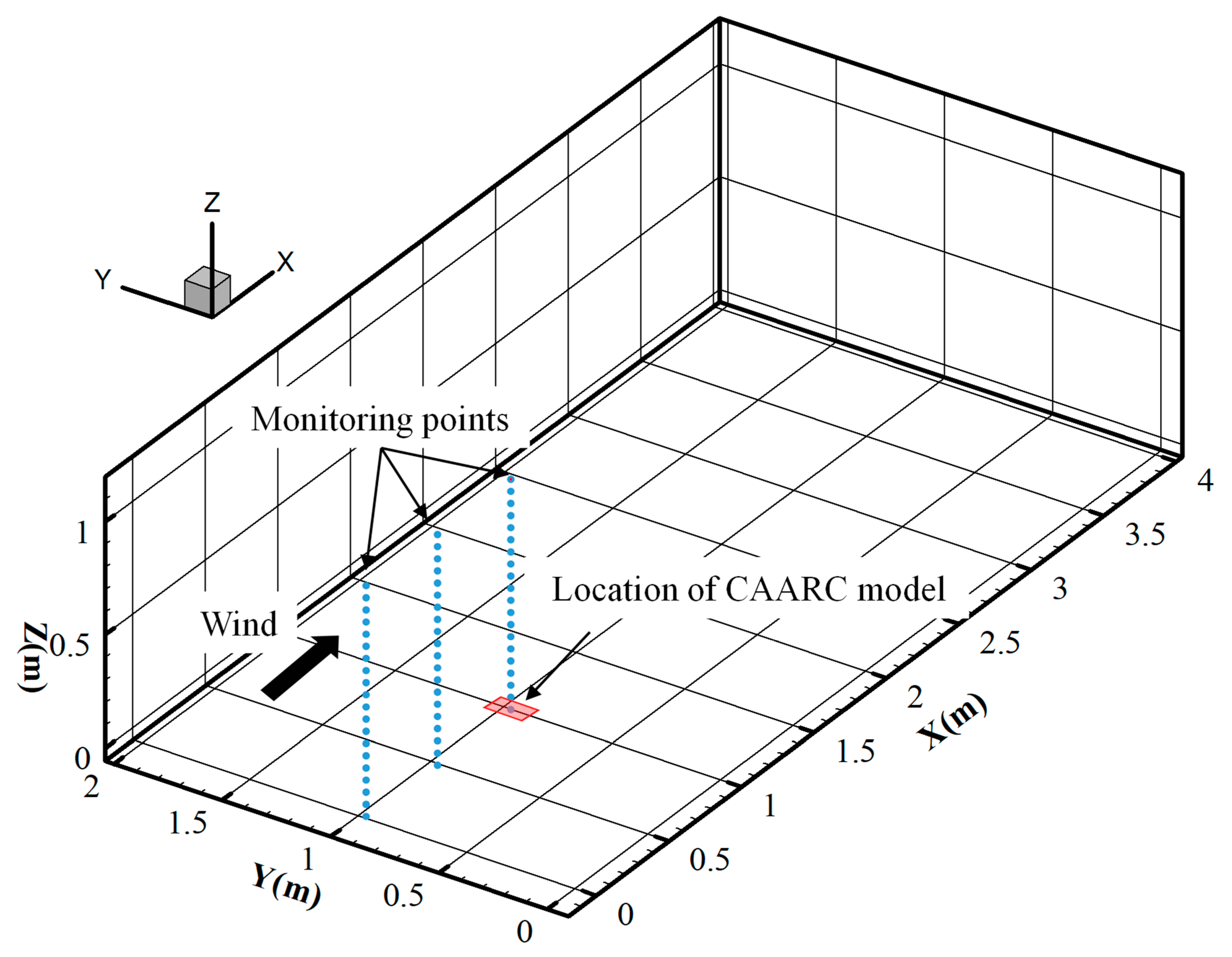 Buildings 12 01428 g010 550
