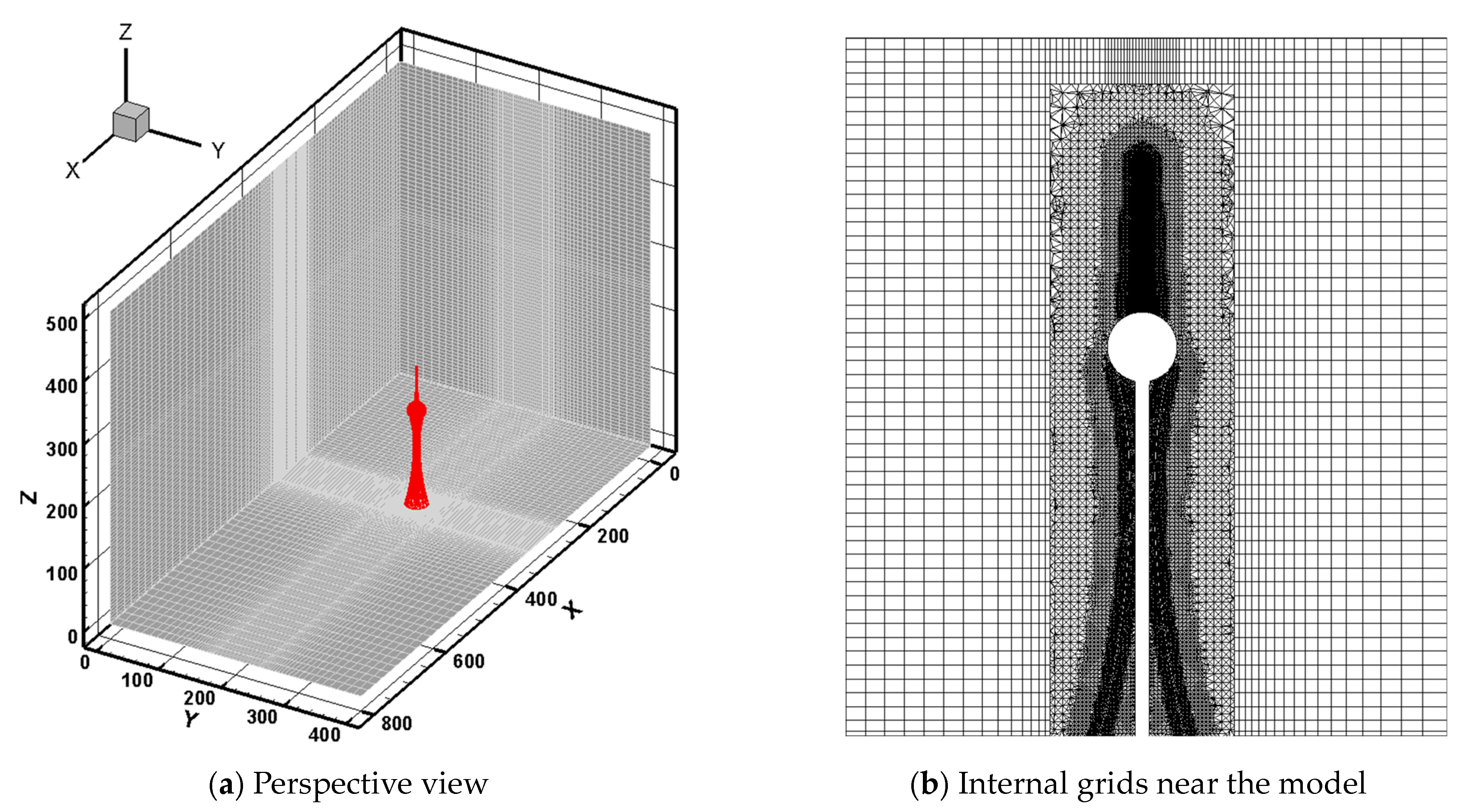 Buildings 12 01428 g019 550