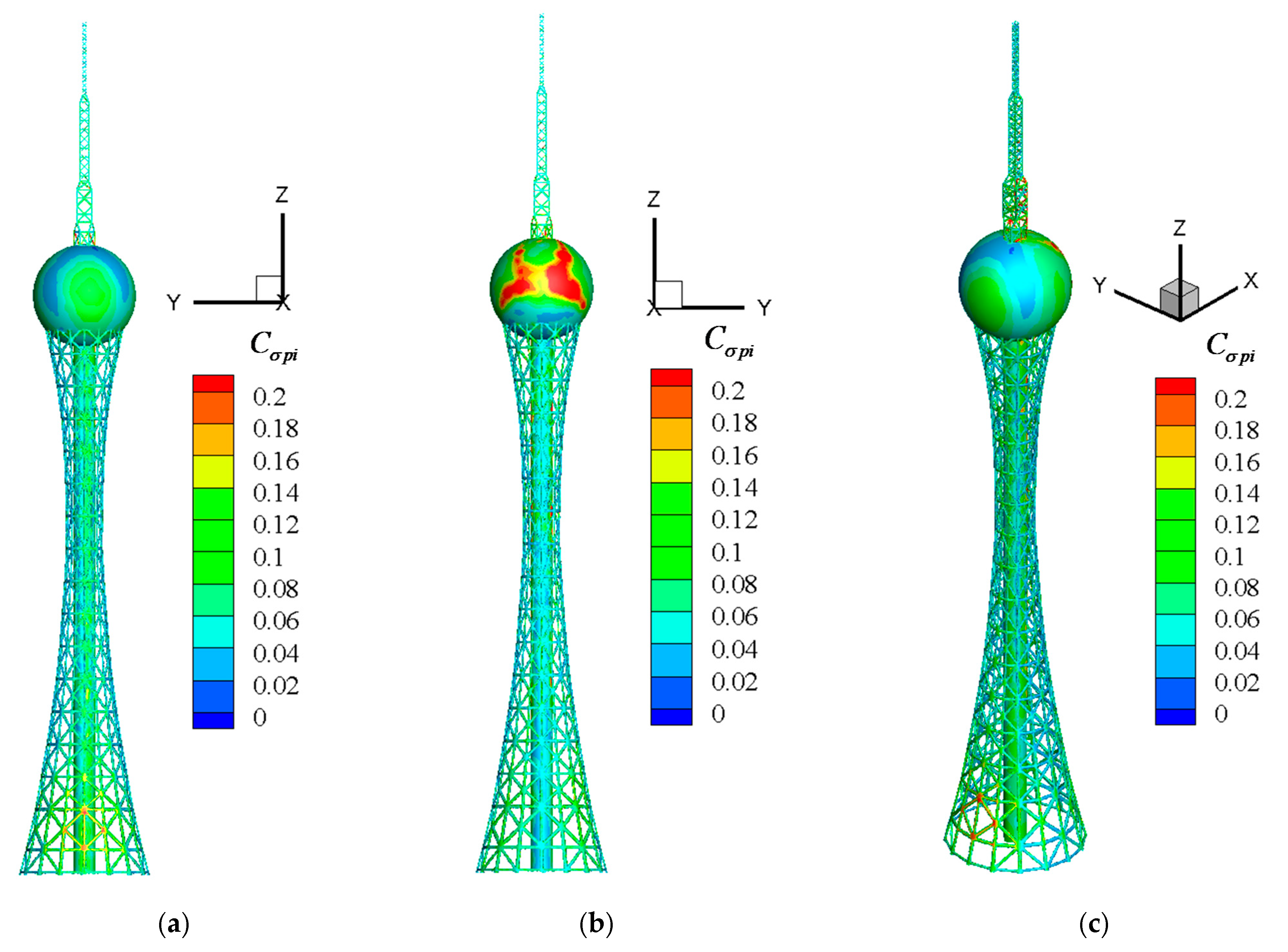 Buildings 12 01428 g023 550
