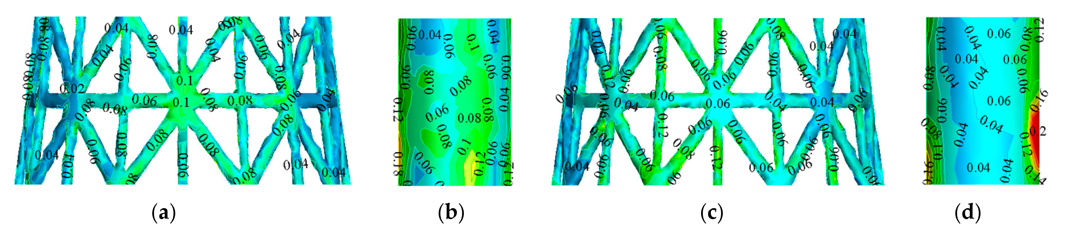 Buildings 12 01428 g025 550