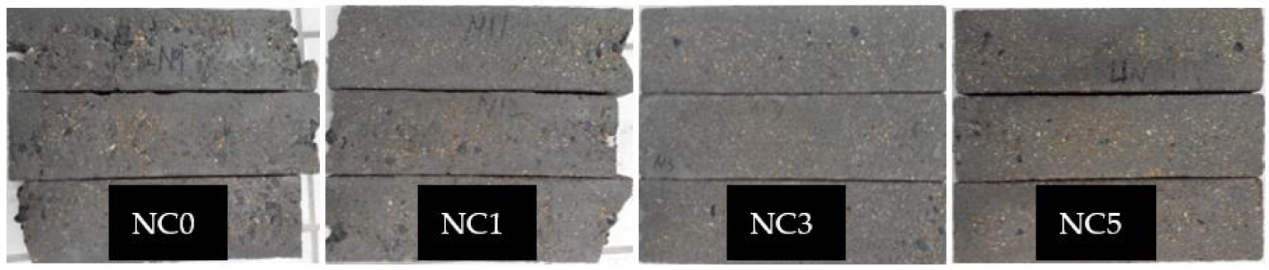 Buildings 12 01431 g004 550