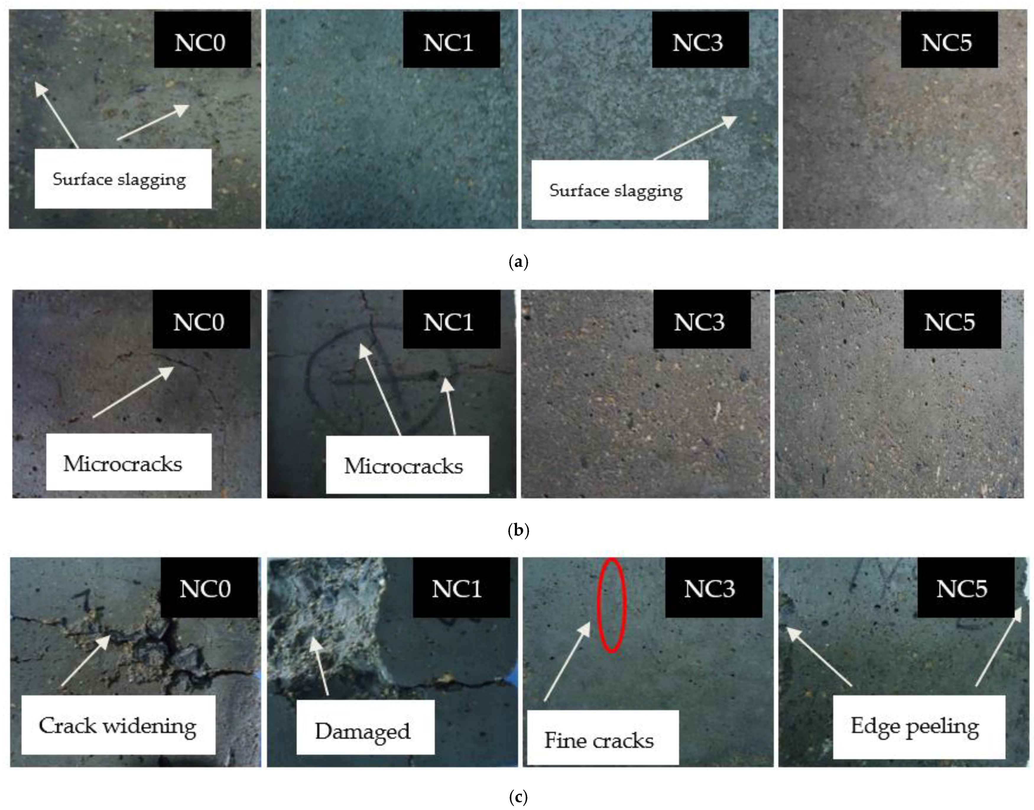 Buildings 12 01431 g005 550