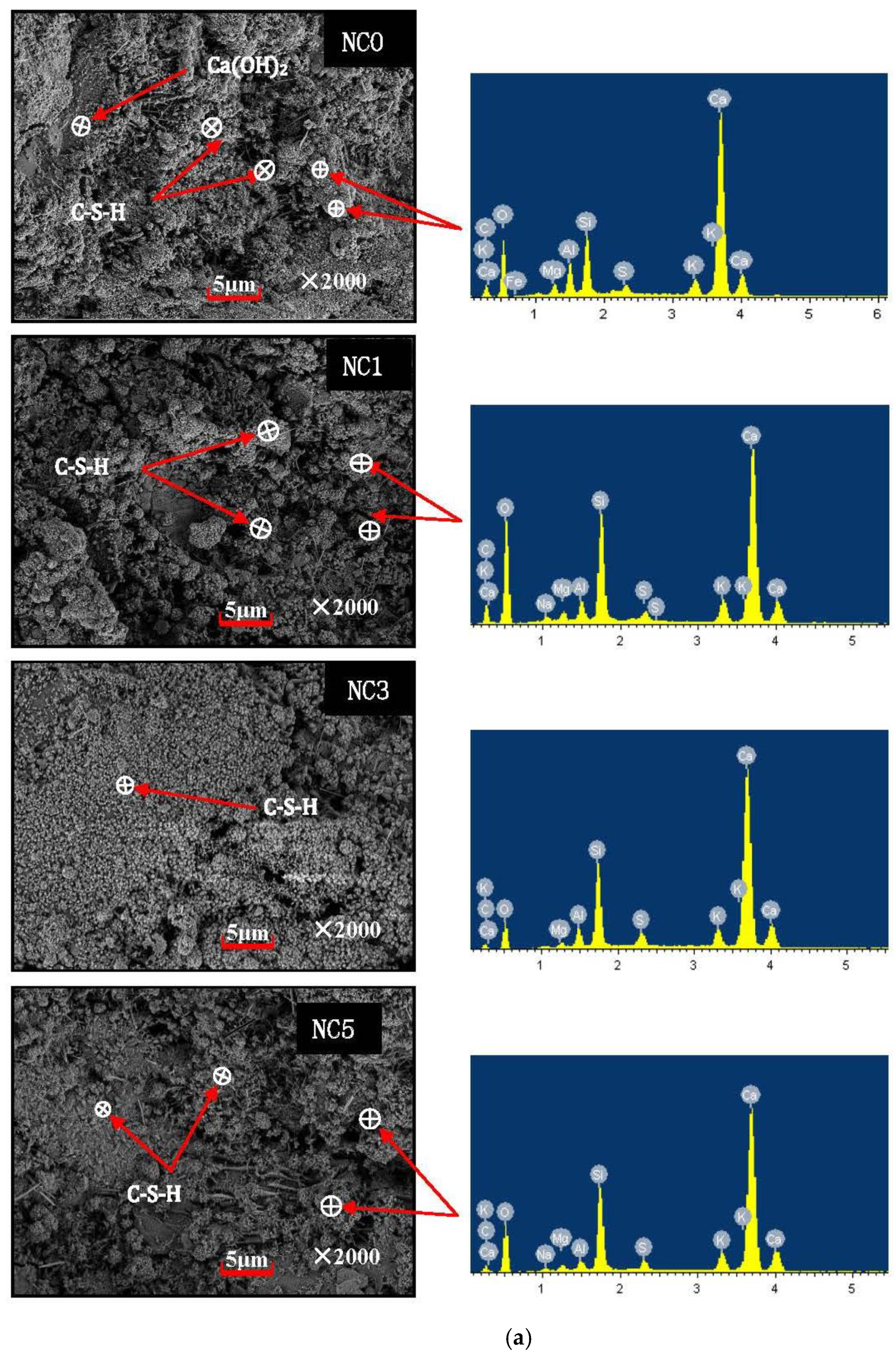 Buildings 12 01431 g007a 550